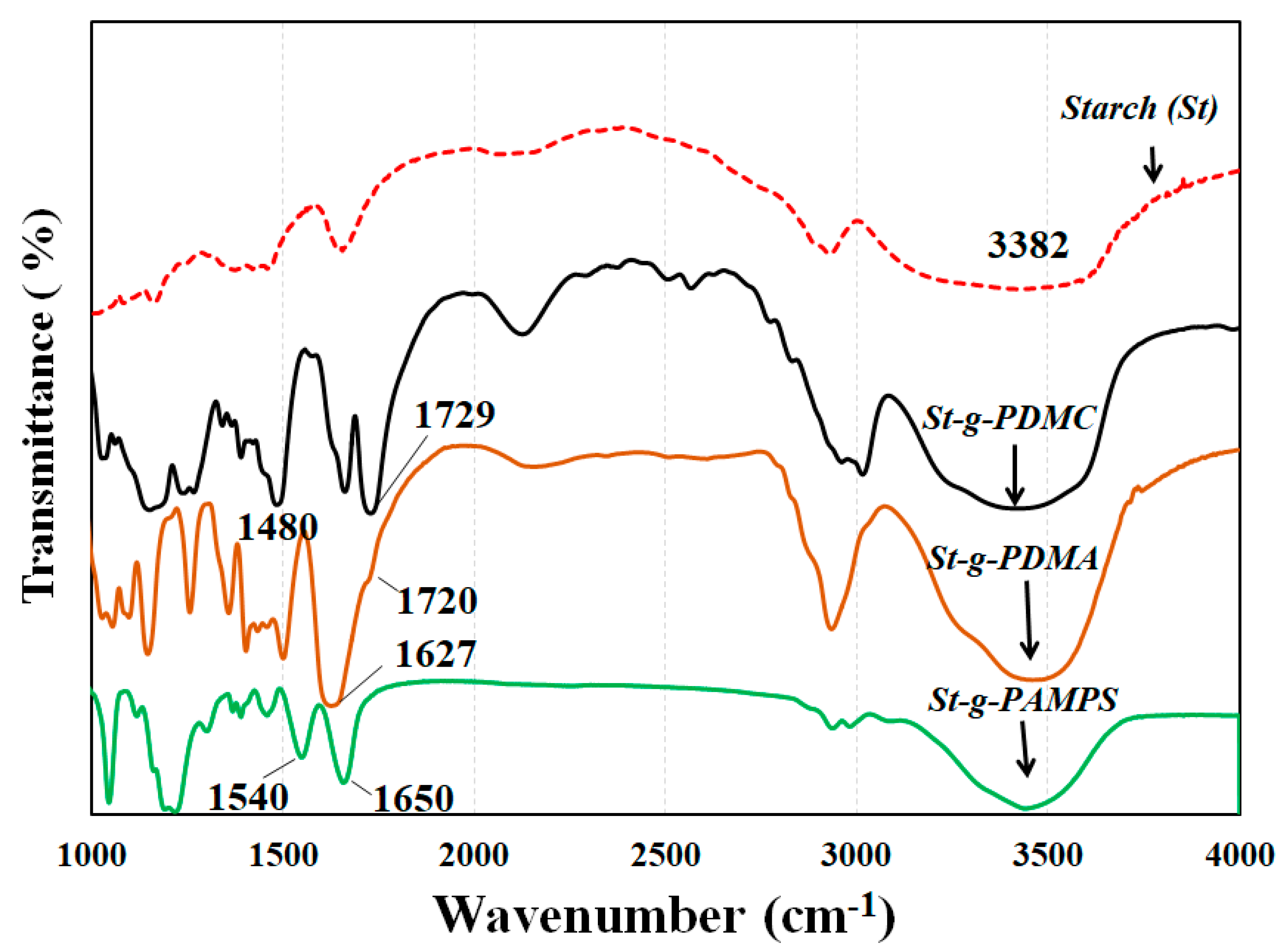 Minerals 10 01054 g005
