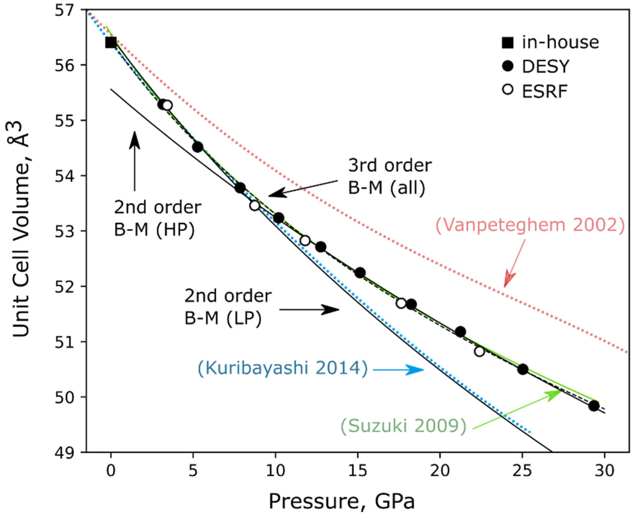 Minerals 10 01055 g004