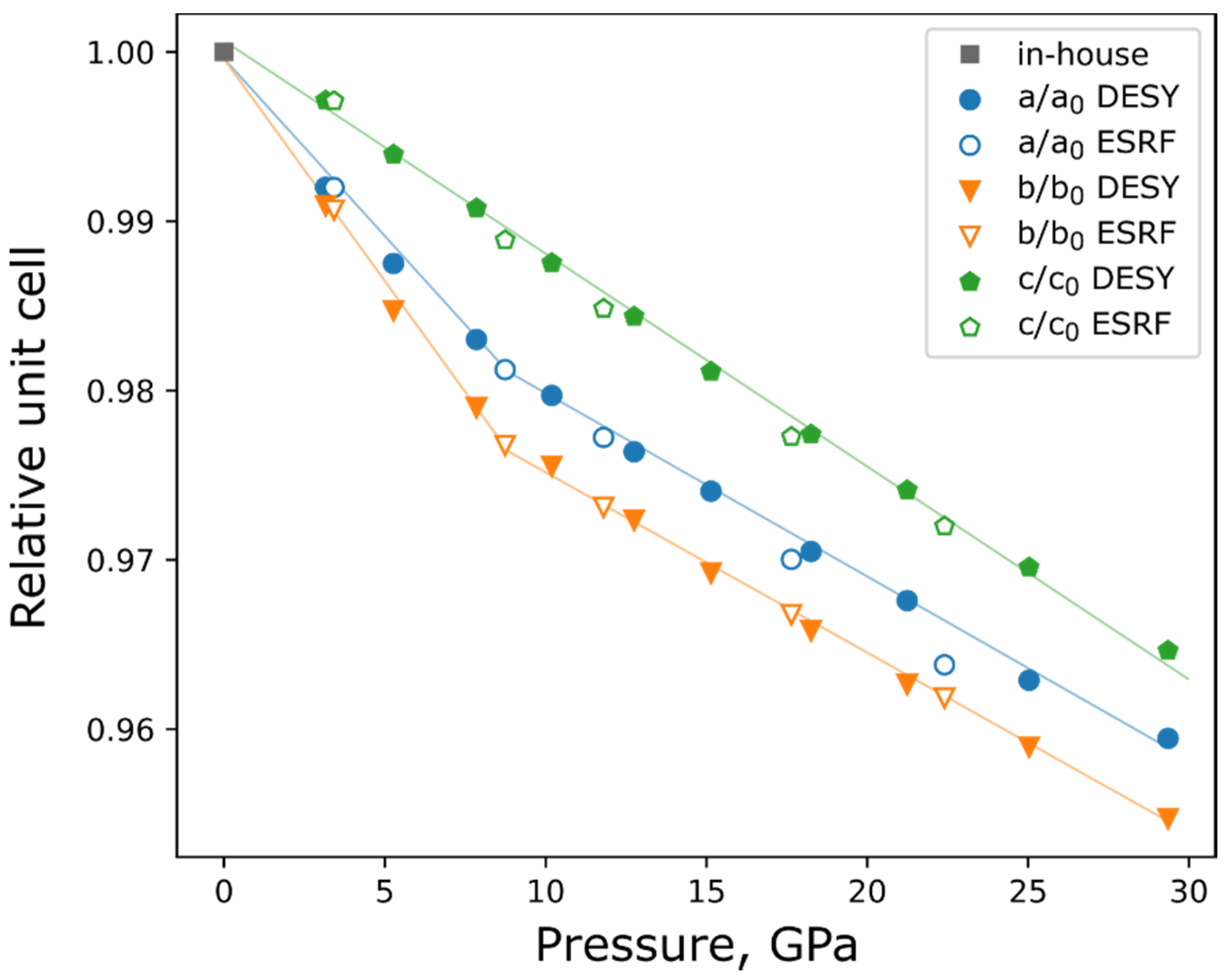 Minerals 10 01055 g005