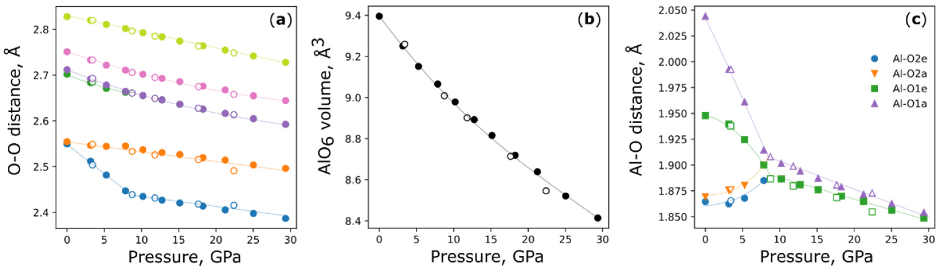 Minerals 10 01055 g006