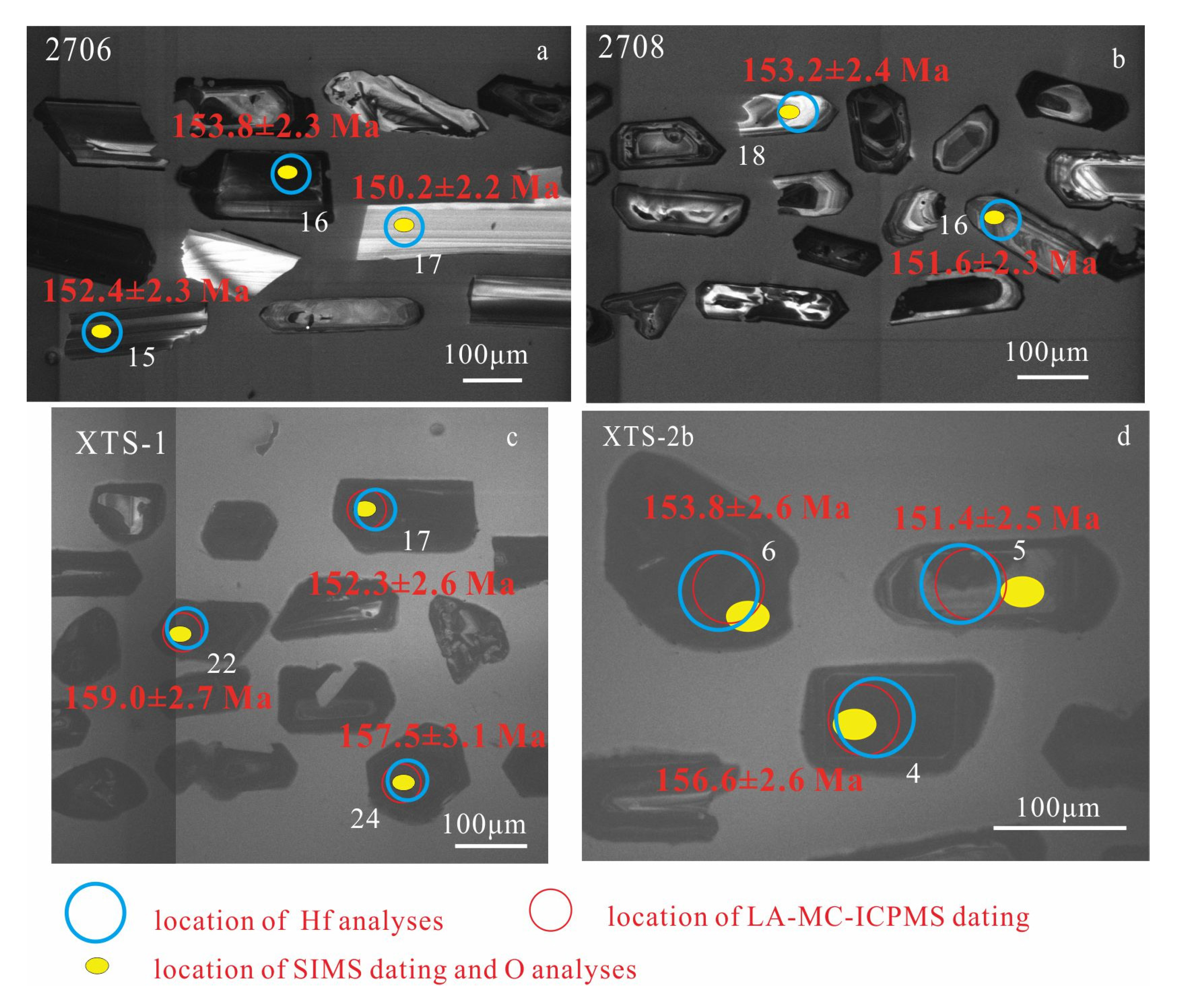 Minerals 10 01059 g004