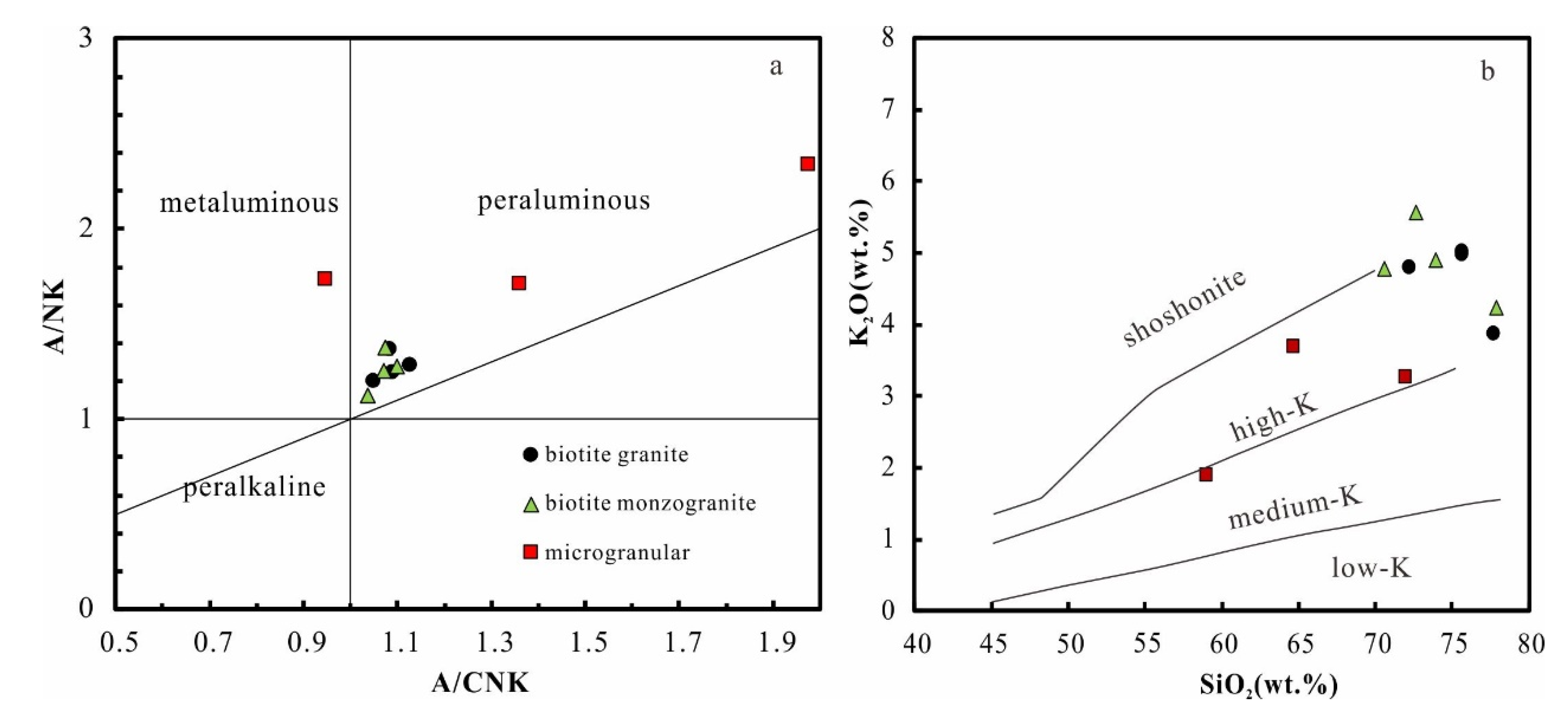 Minerals 10 01059 g006