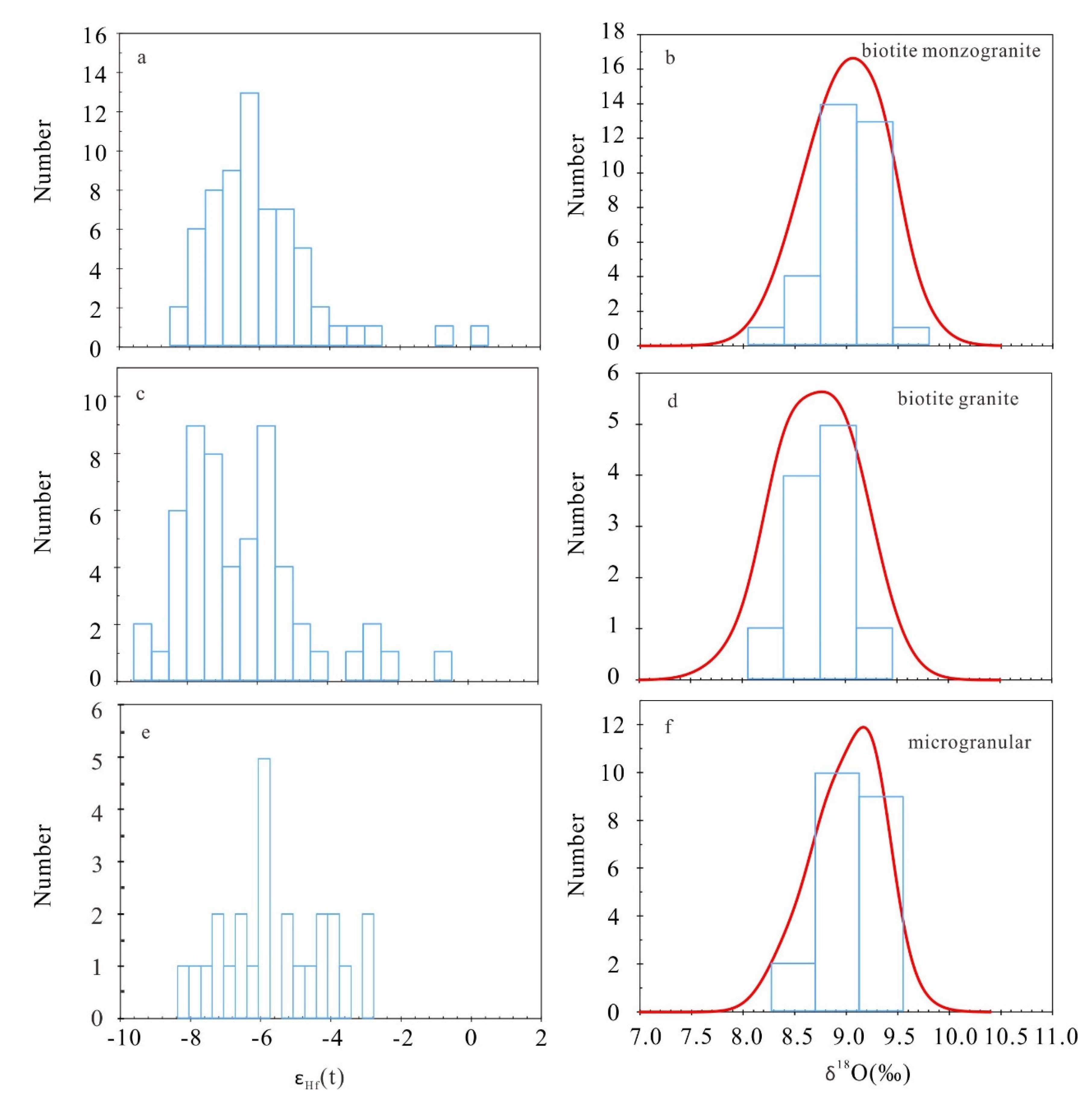 Minerals 10 01059 g009