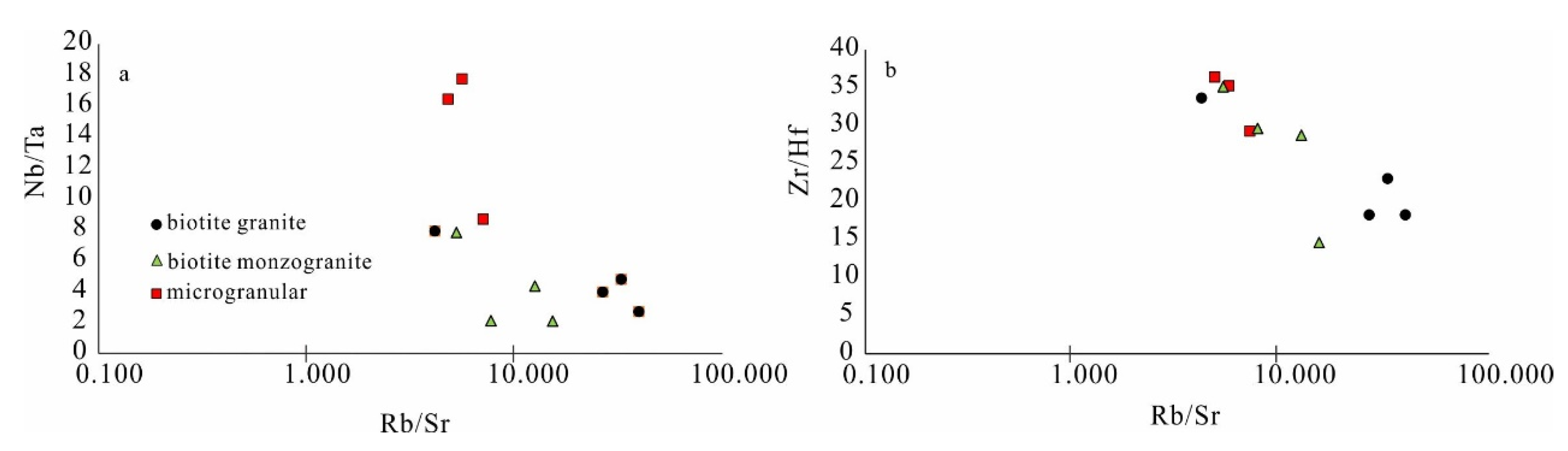 Minerals 10 01059 g011