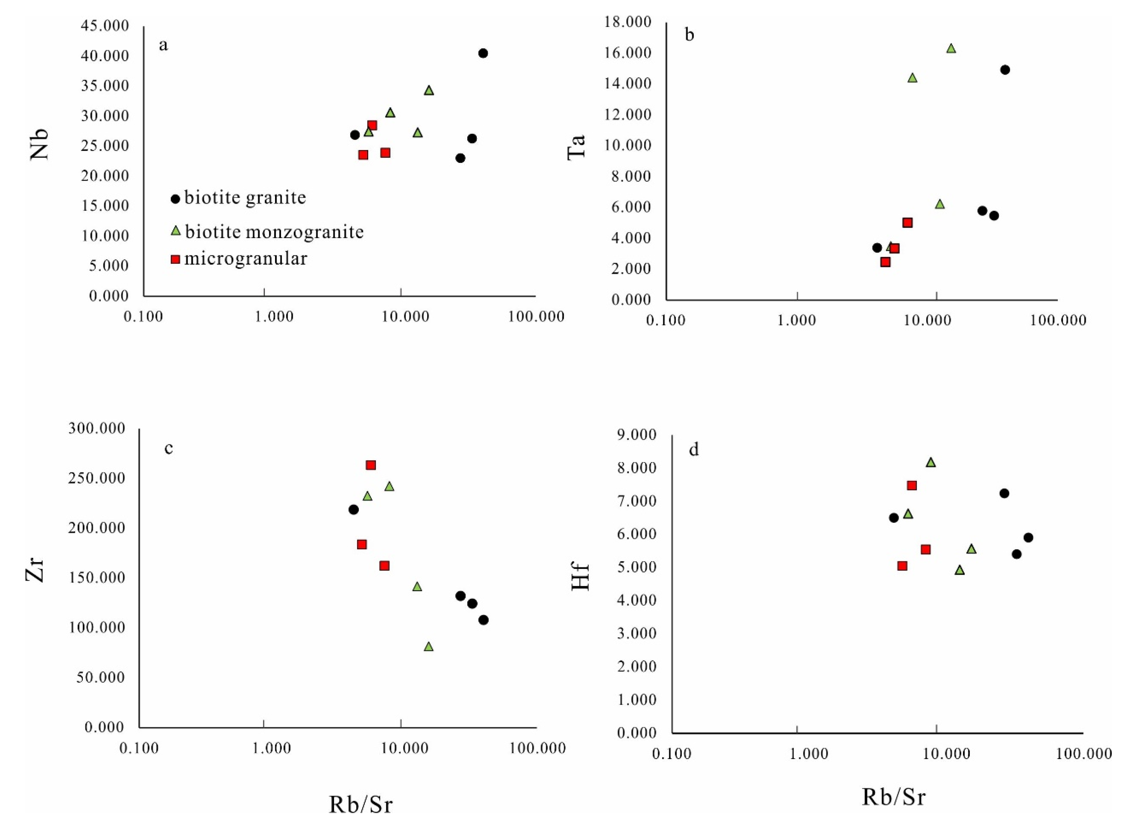 Minerals 10 01059 g012