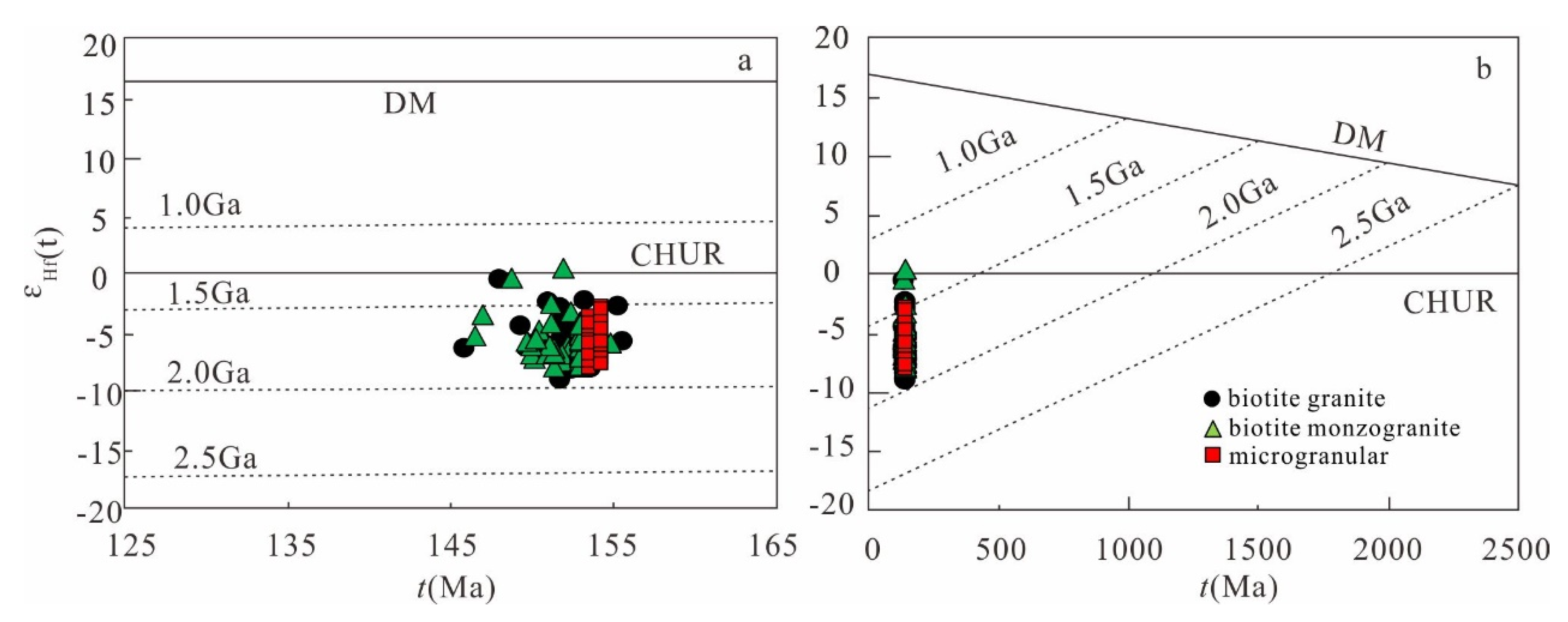 Minerals 10 01059 g013