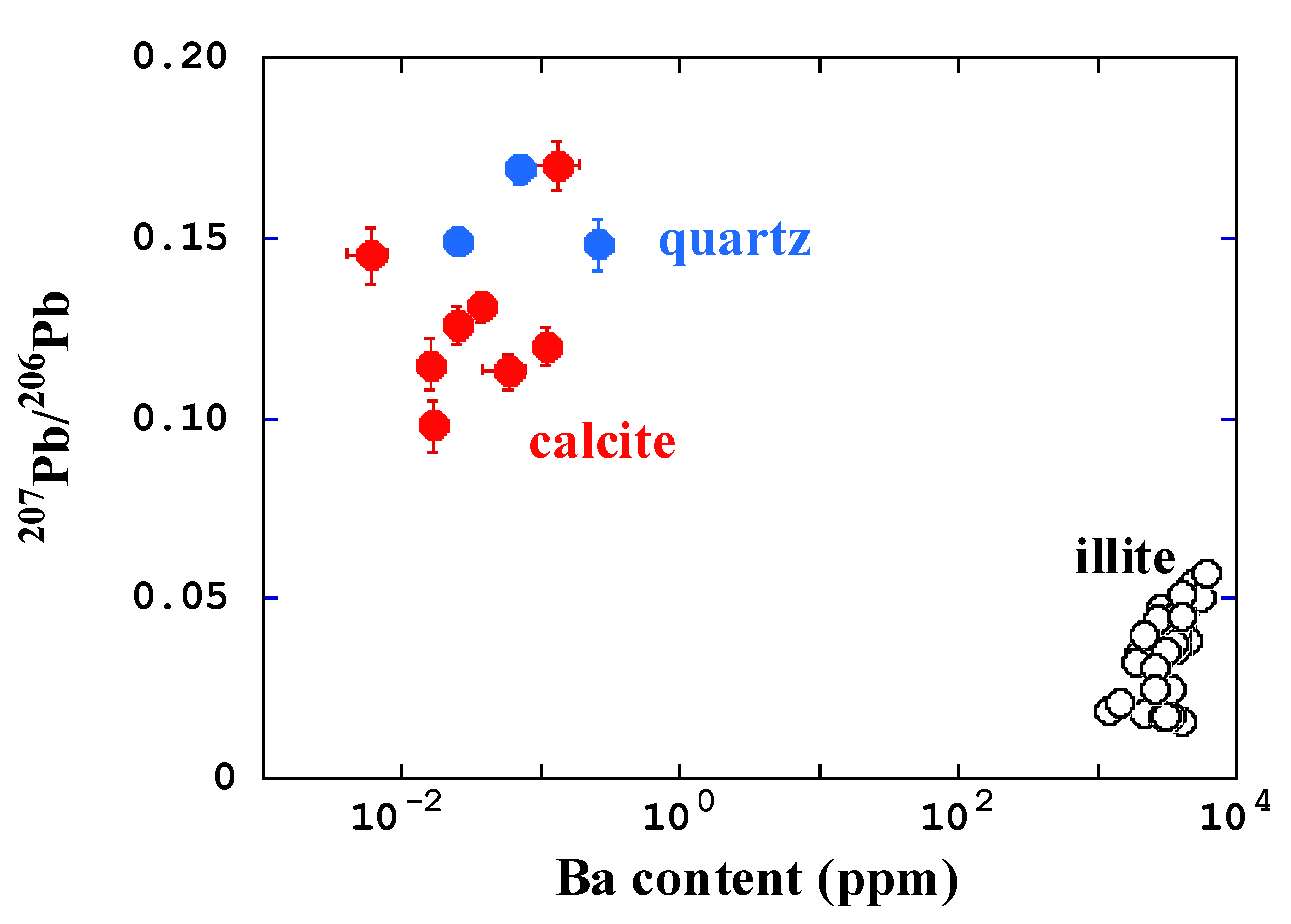 Minerals 10 01060 g002 Minerals 10 01060 g002