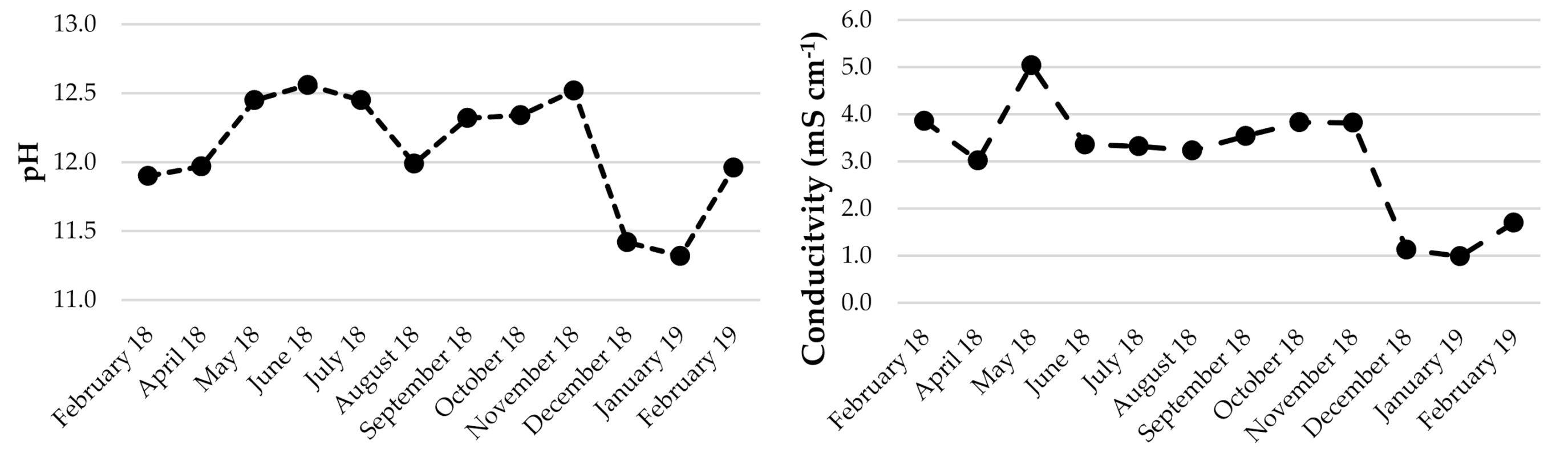 Minerals 10 01061 g005a