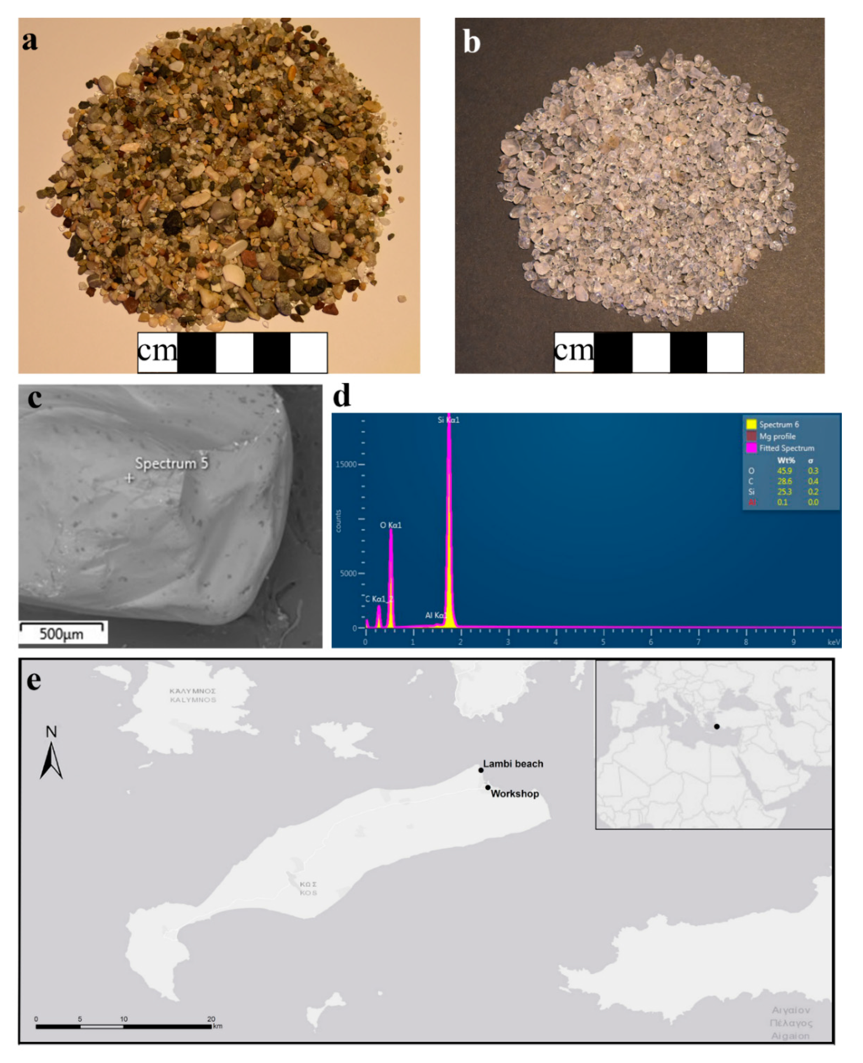 Minerals 10 01063 g011 Minerals 10 01063 g011