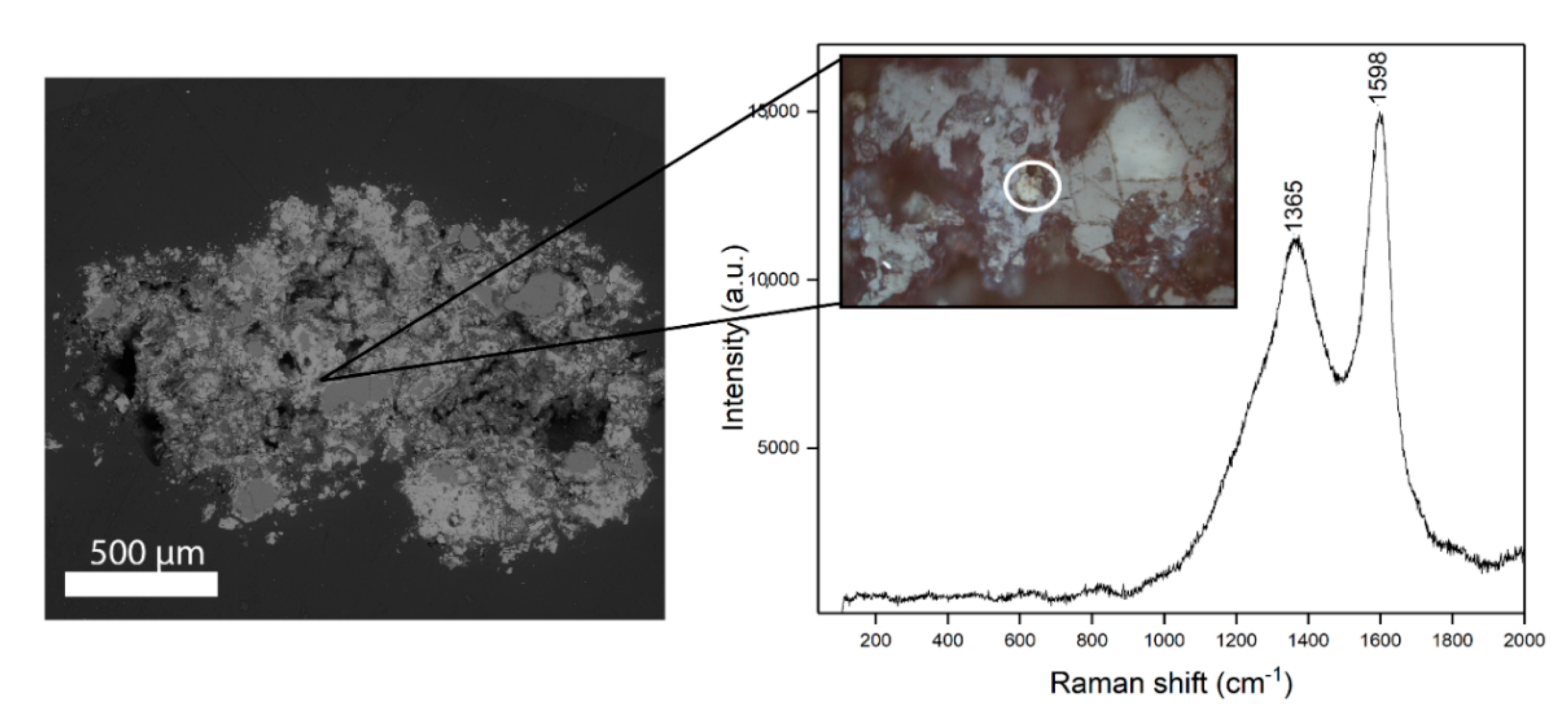 Minerals 10 01063 g014 Minerals 10 01063 g014