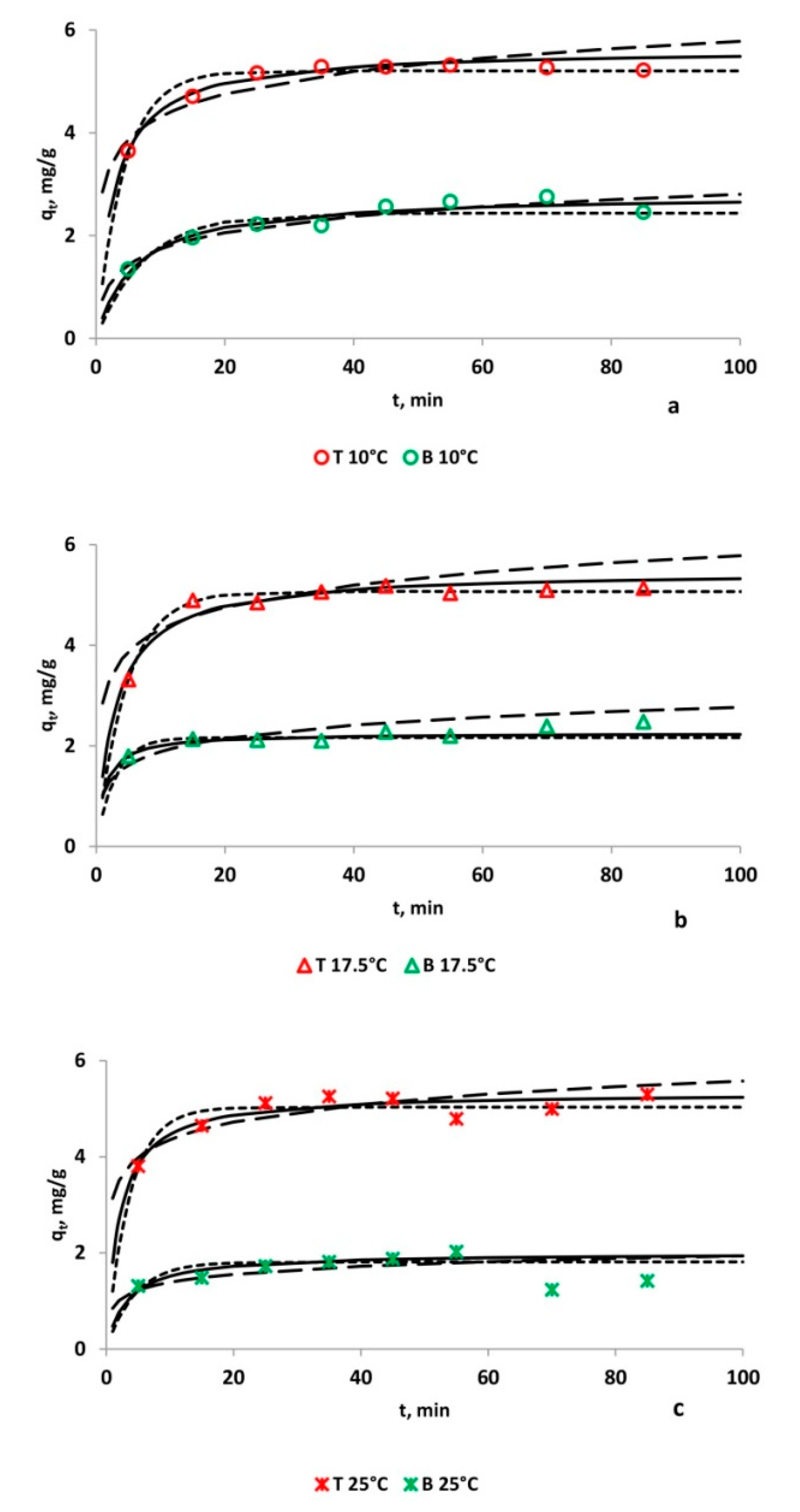 Minerals 10 01065 g005 Minerals 10 01065 g005