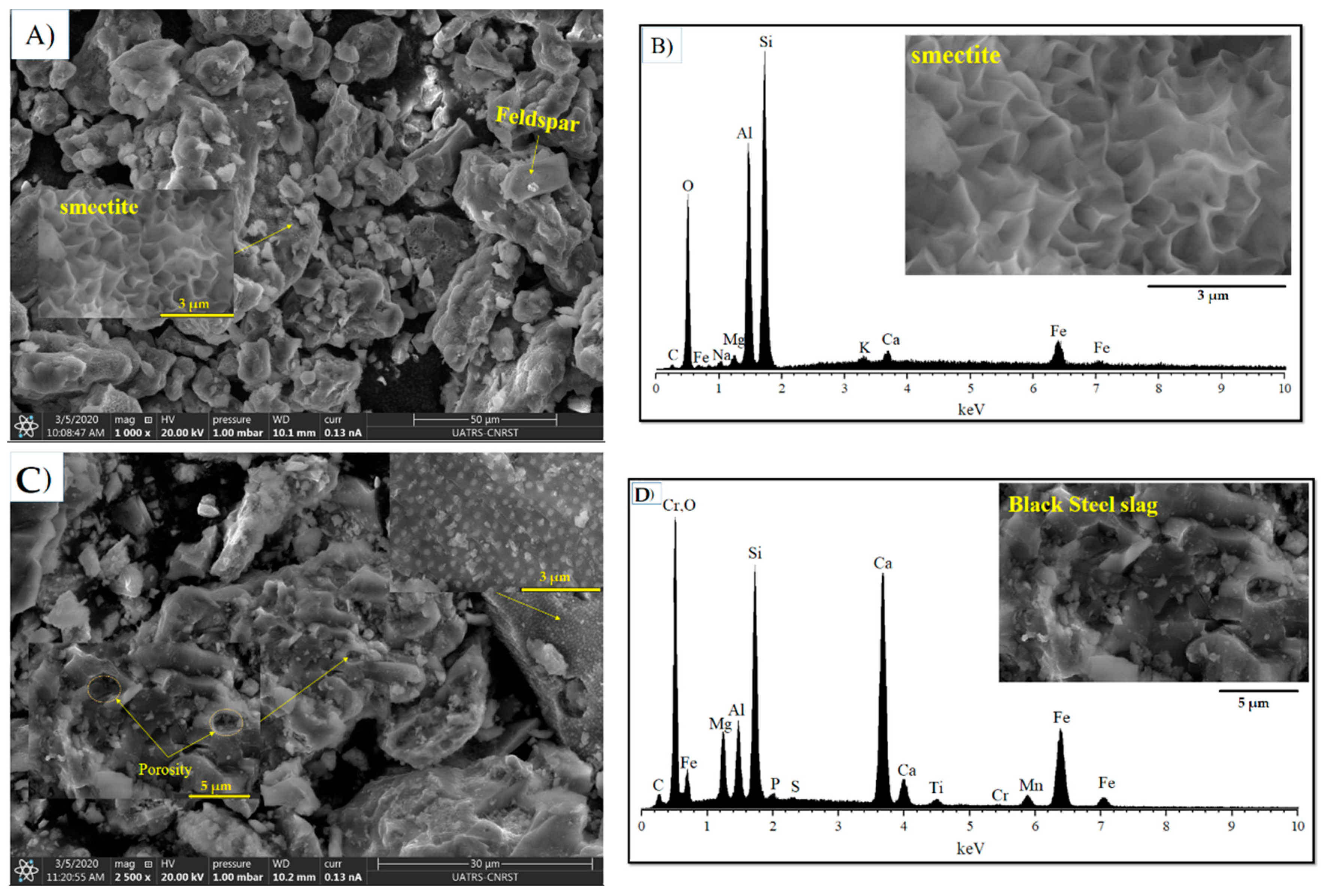 Minerals 10 01067 g002
