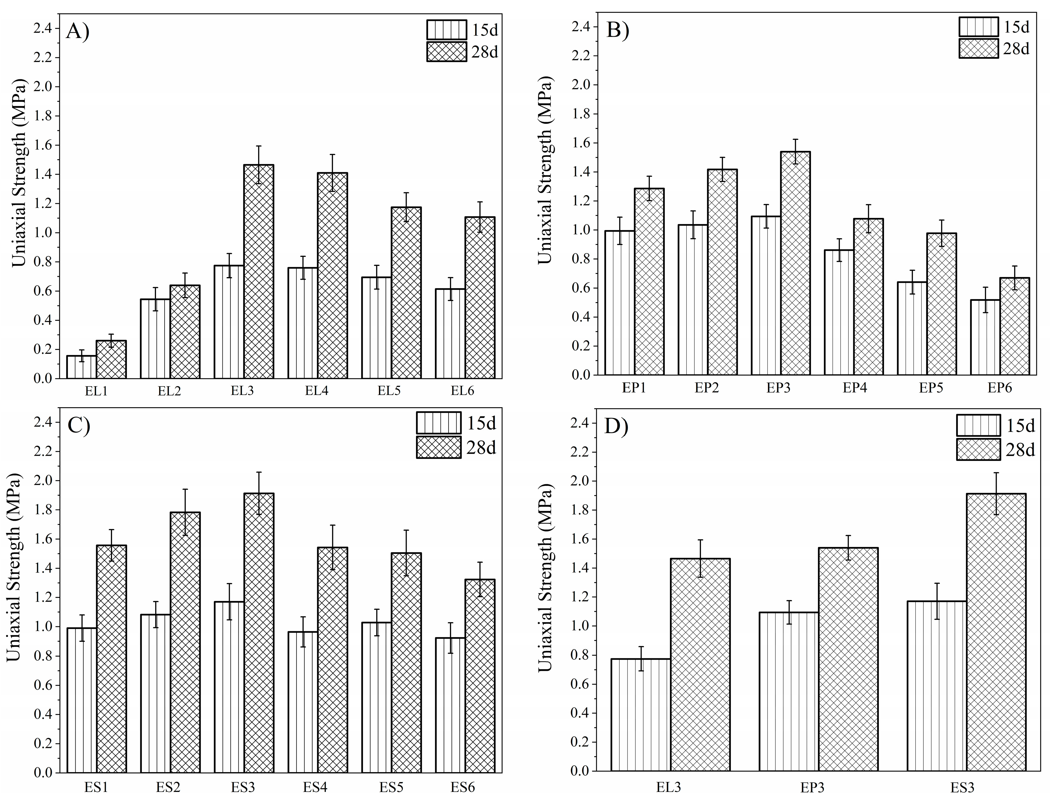 Minerals 10 01067 g003