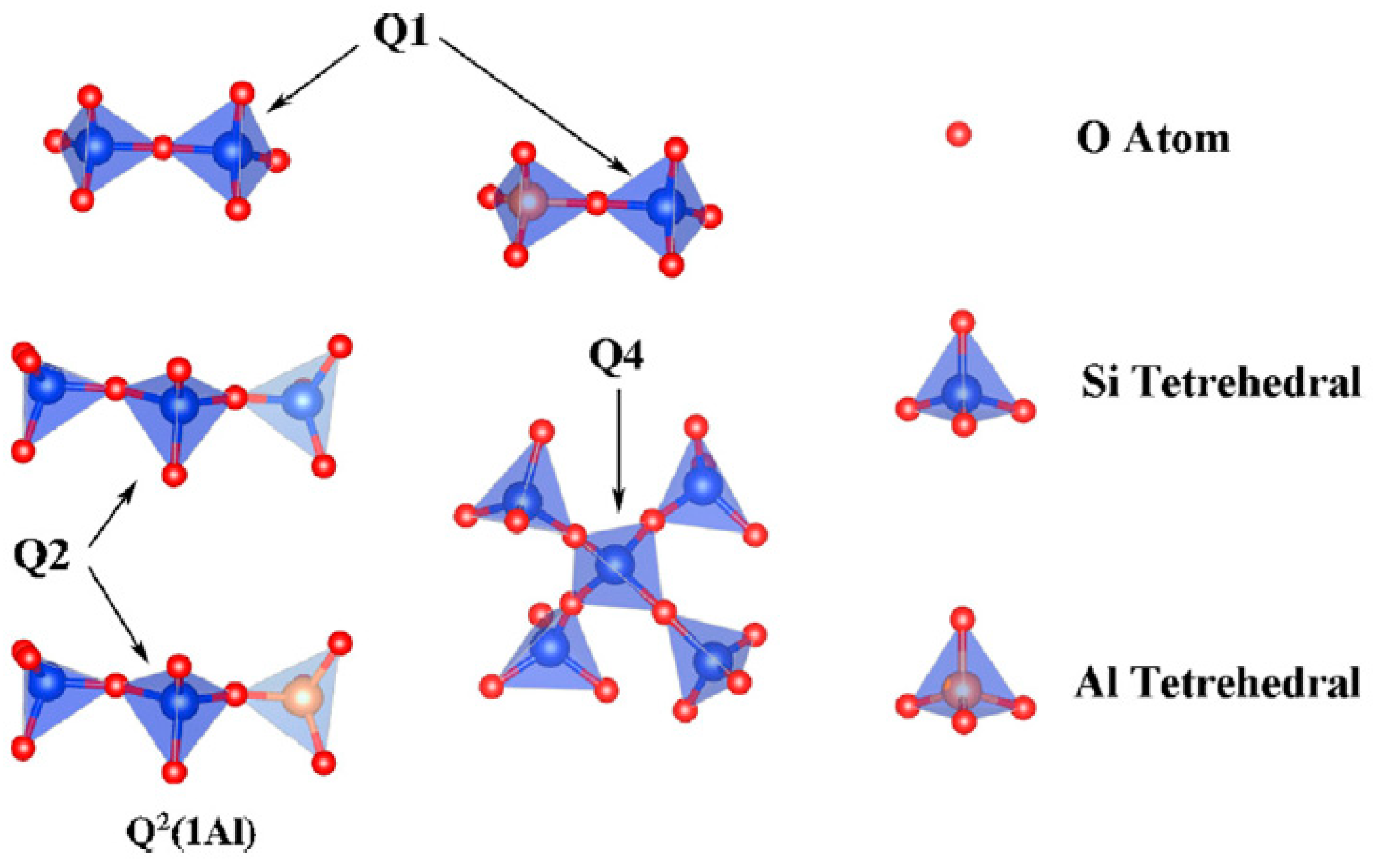 Minerals 10 01067 g006