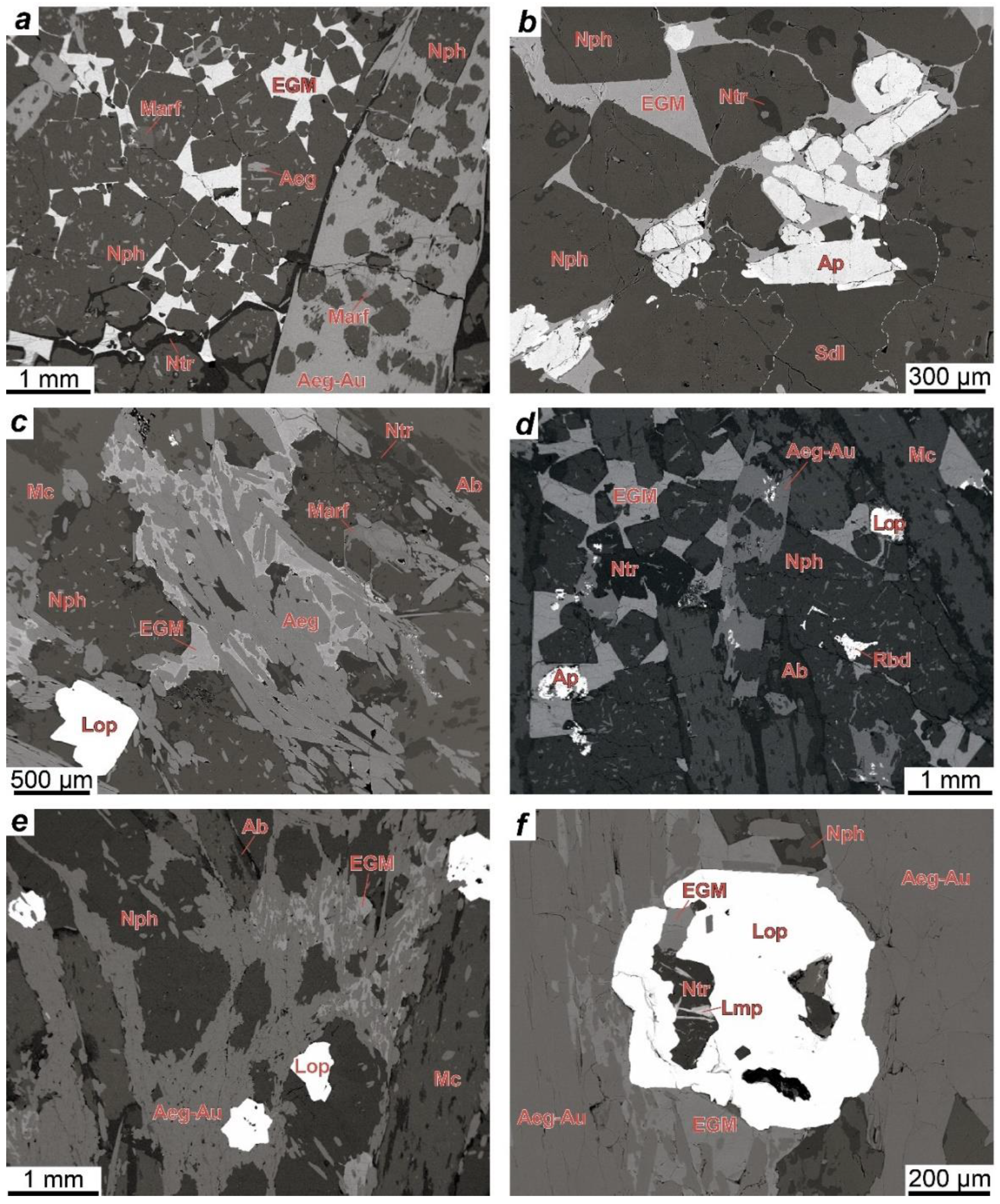 Minerals 10 01070 g003