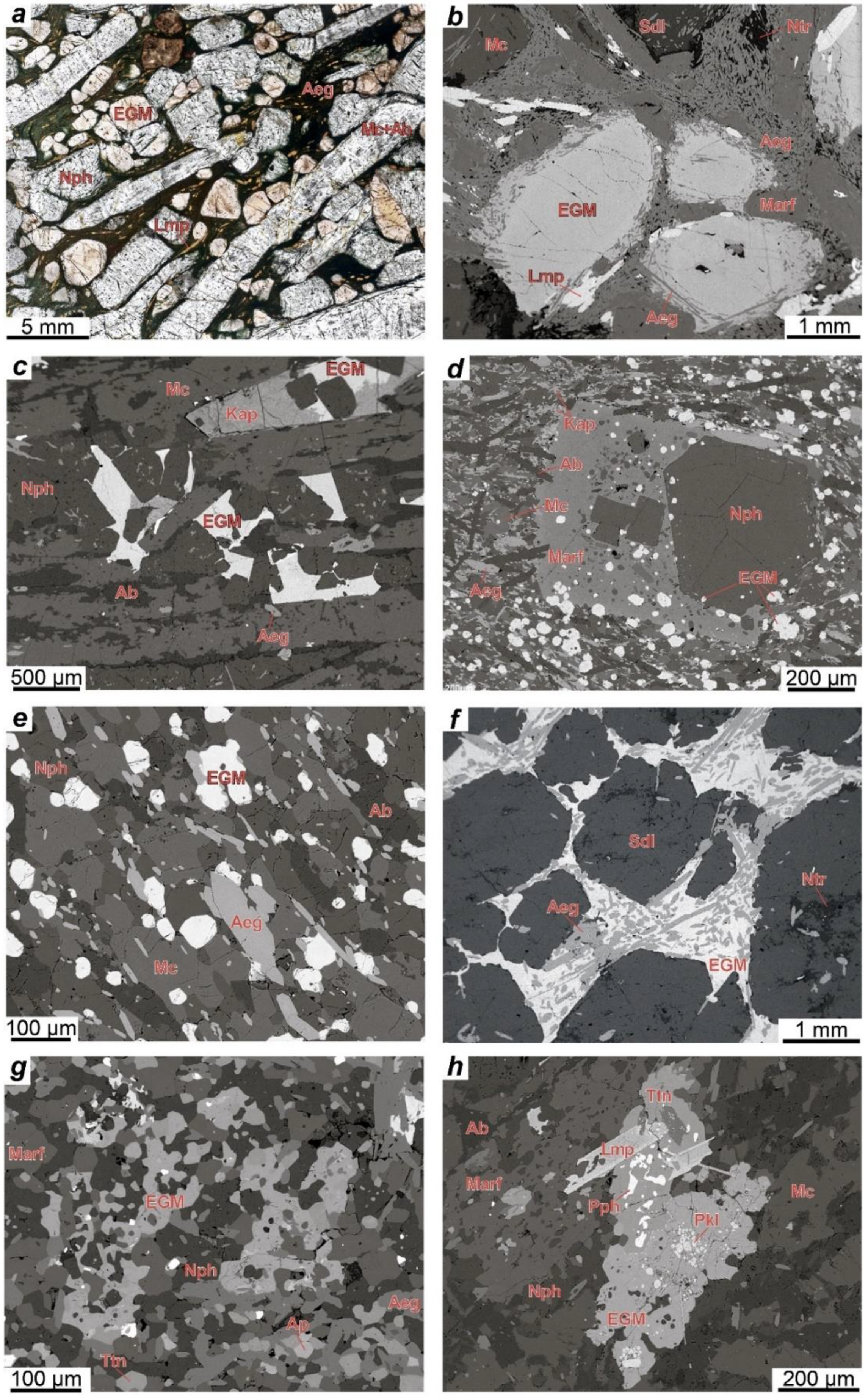 Minerals 10 01070 g004