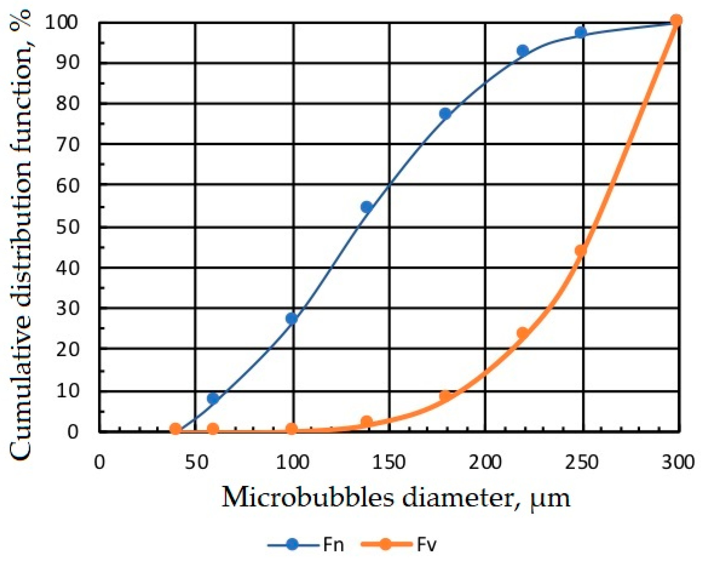 Minerals 10 01078 g005 Minerals 10 01078 g005