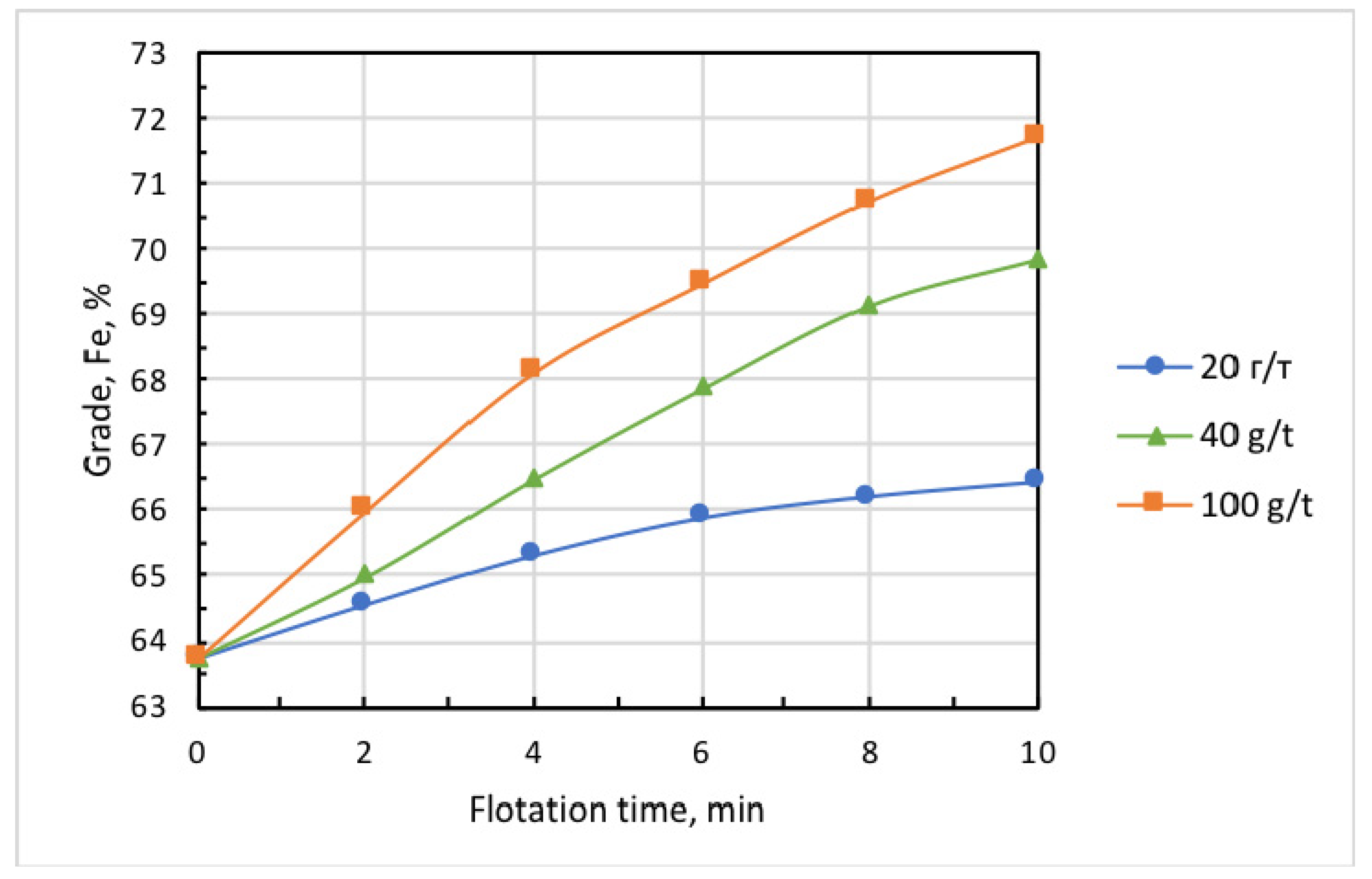 Minerals 10 01078 g007 Minerals 10 01078 g007