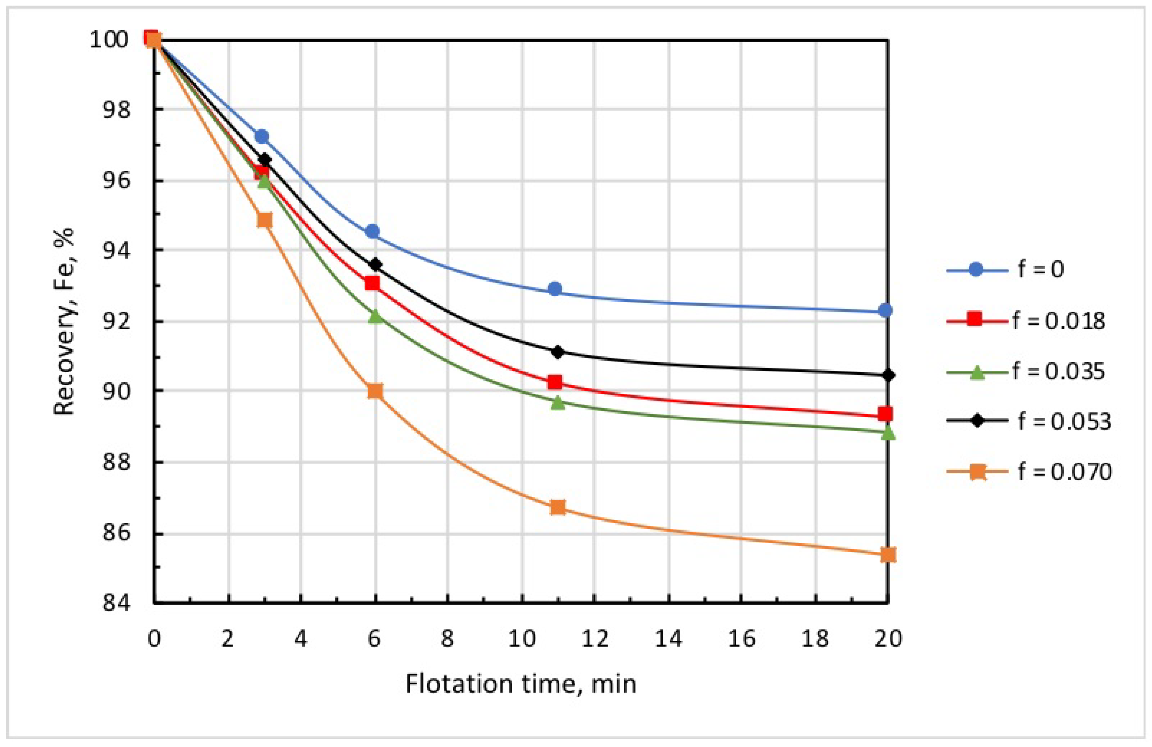 Minerals 10 01078 g008 Minerals 10 01078 g008