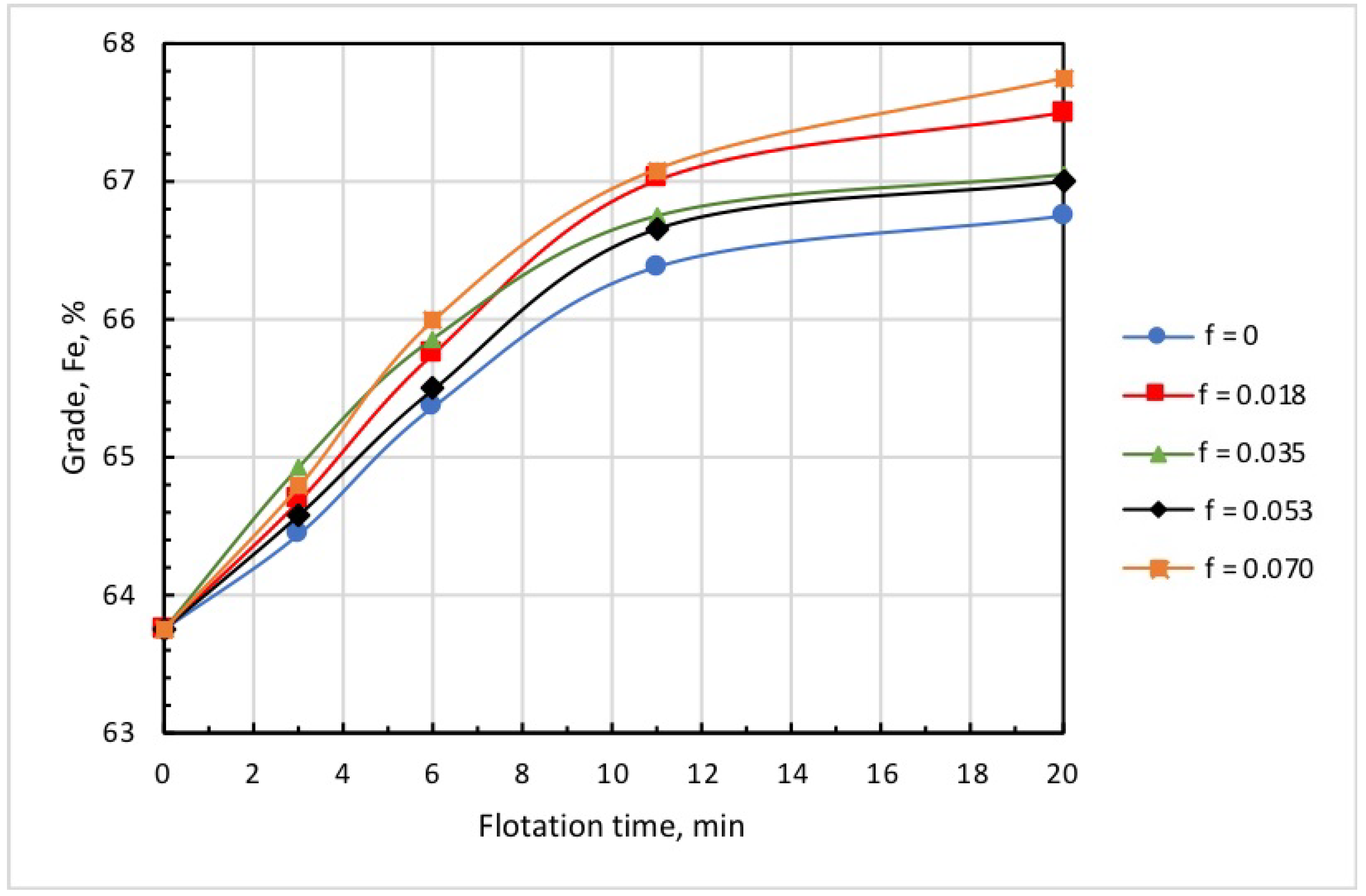 Minerals 10 01078 g009 Minerals 10 01078 g009