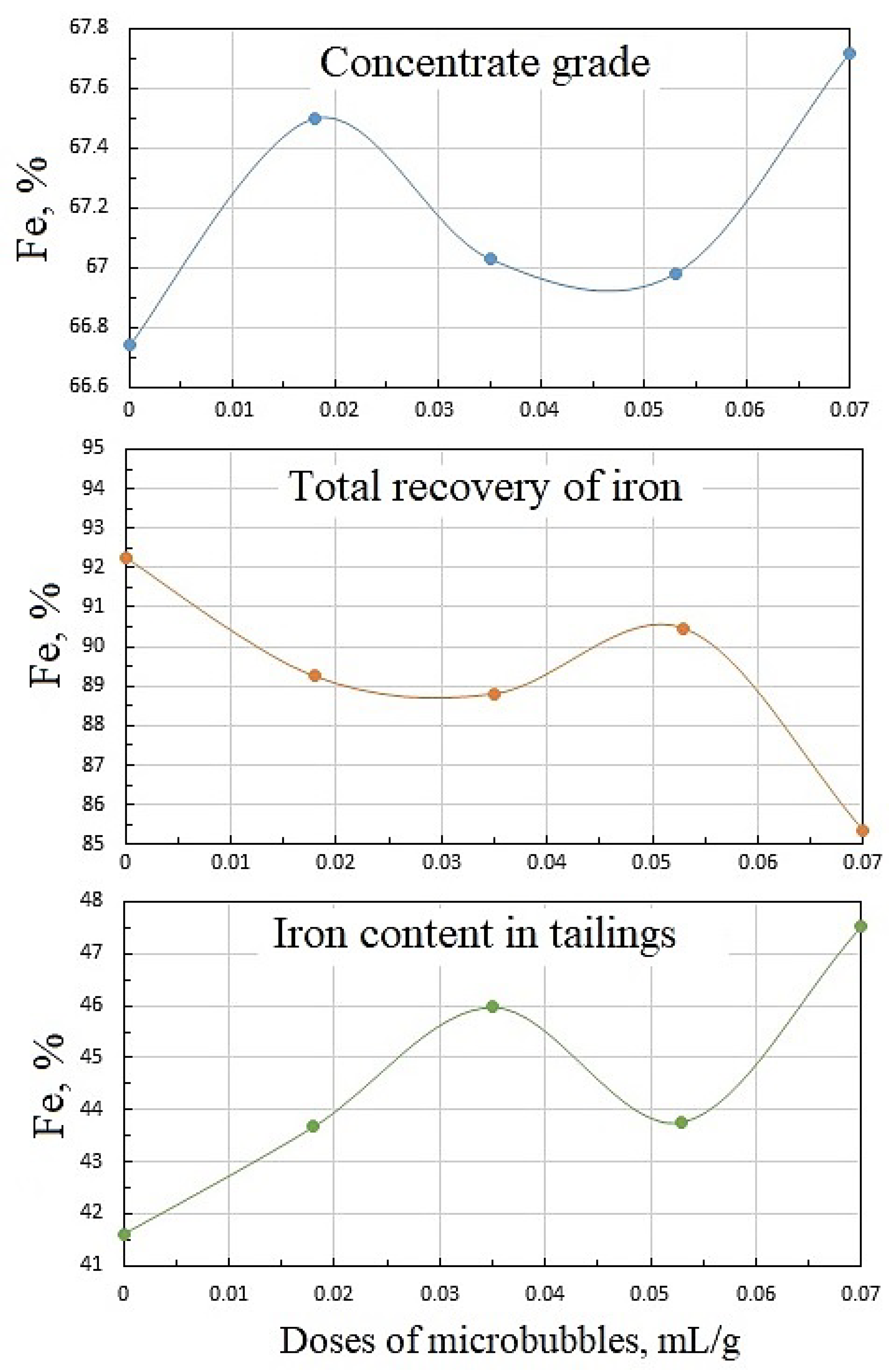 Minerals 10 01078 g010 Minerals 10 01078 g010