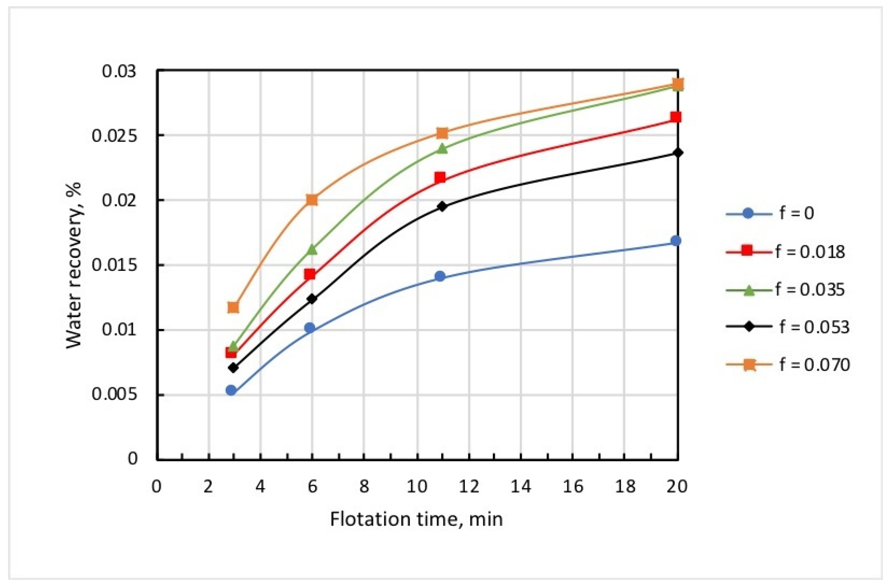 Minerals 10 01078 g011 Minerals 10 01078 g011