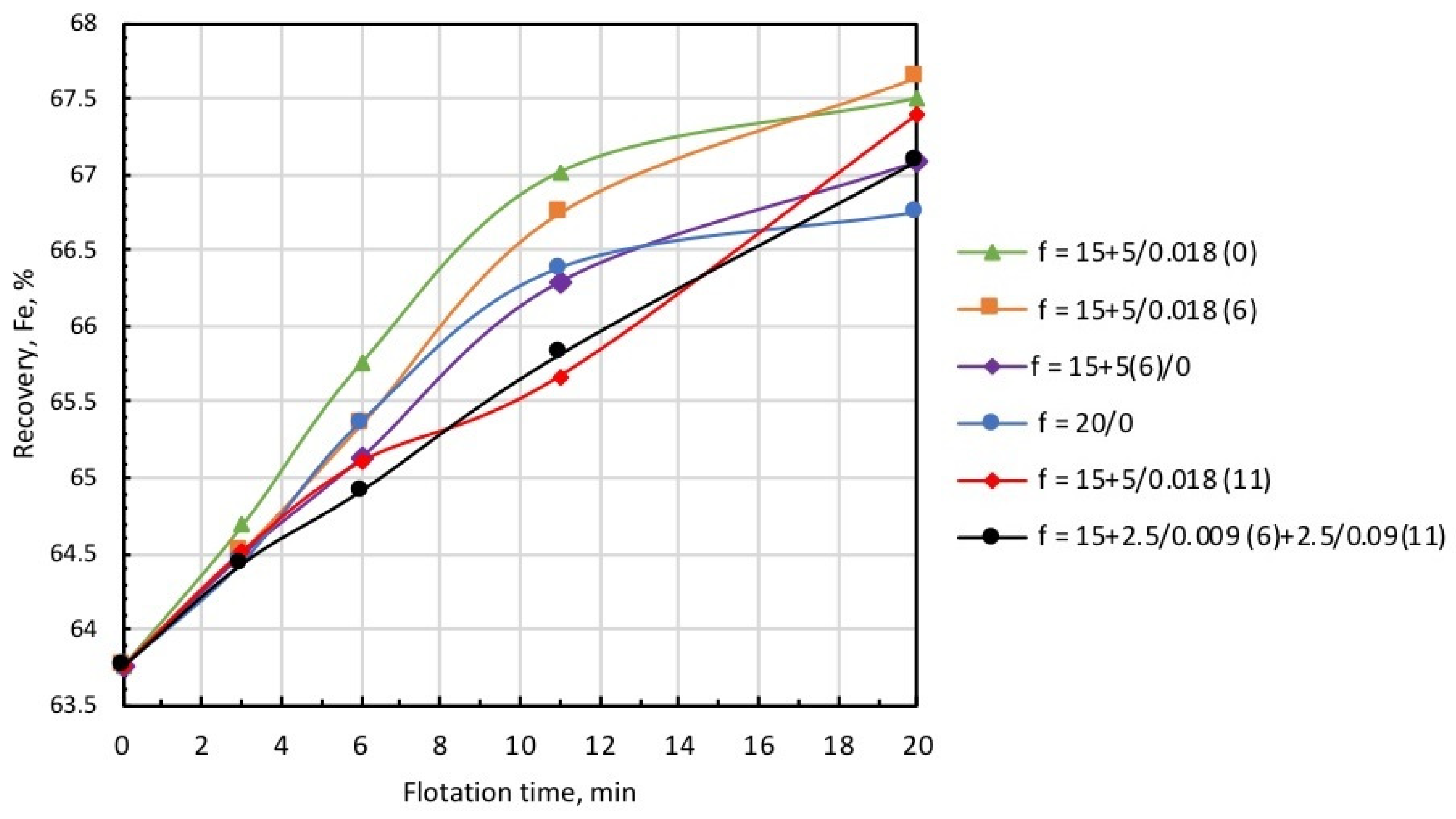 Minerals 10 01078 g013 Minerals 10 01078 g013