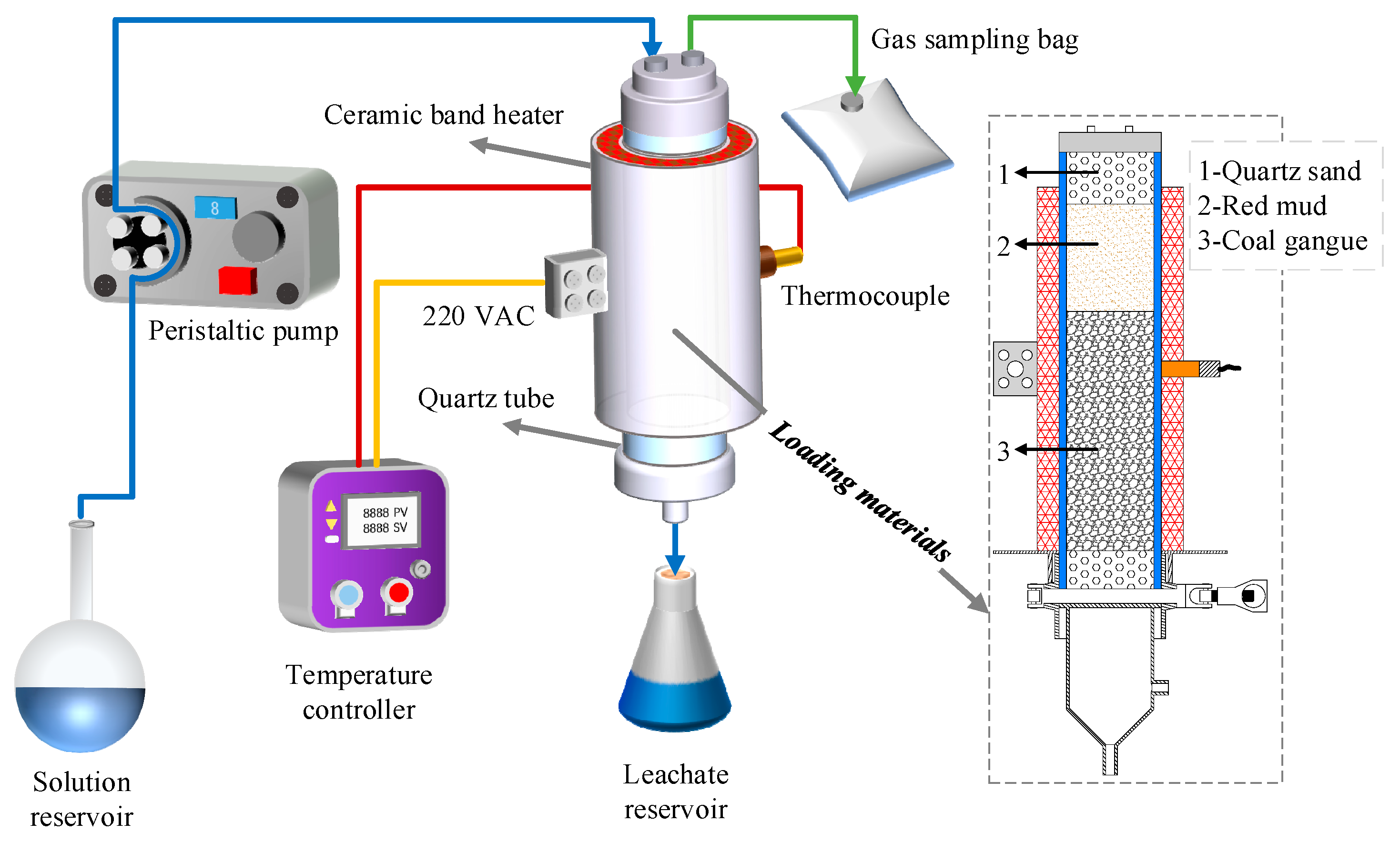 Minerals 10 01081 g001