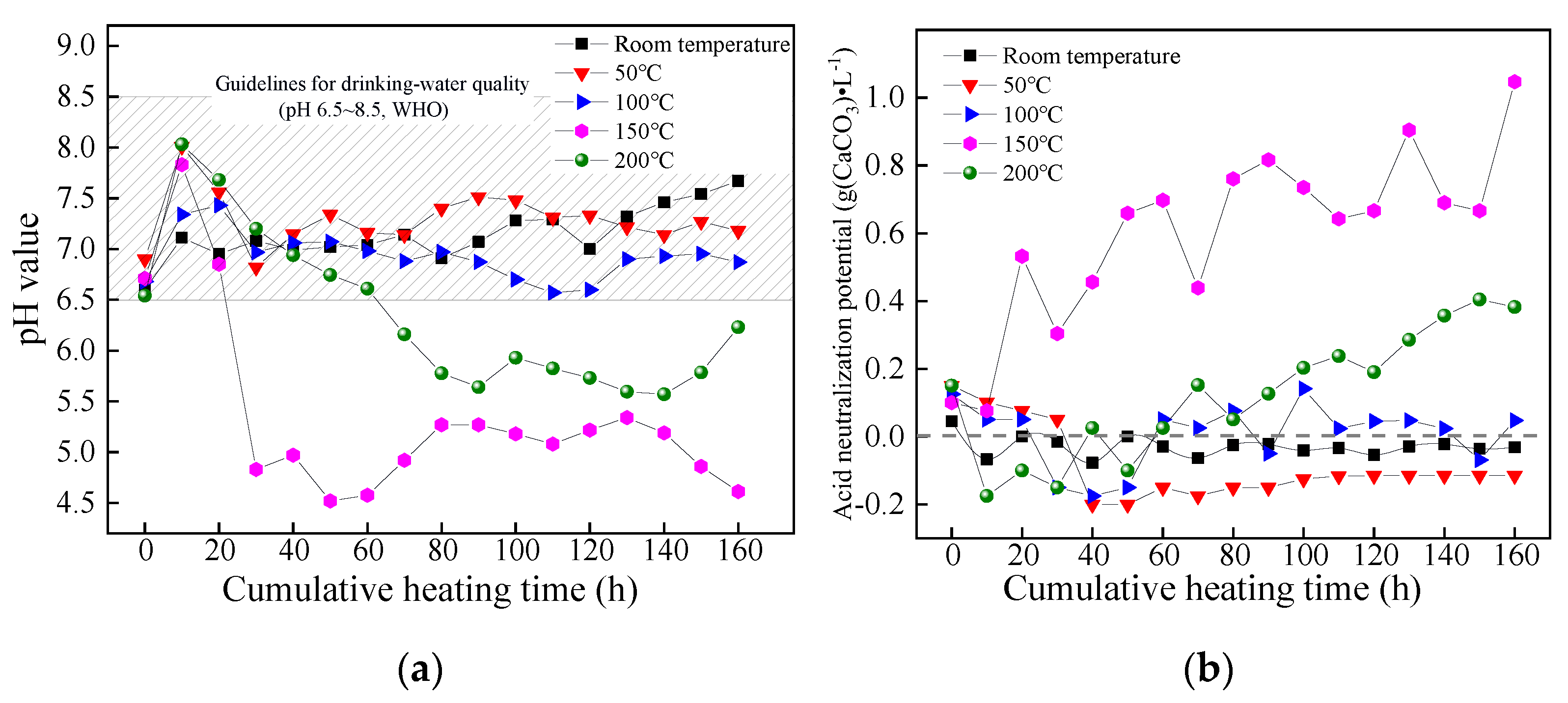 Minerals 10 01081 g005