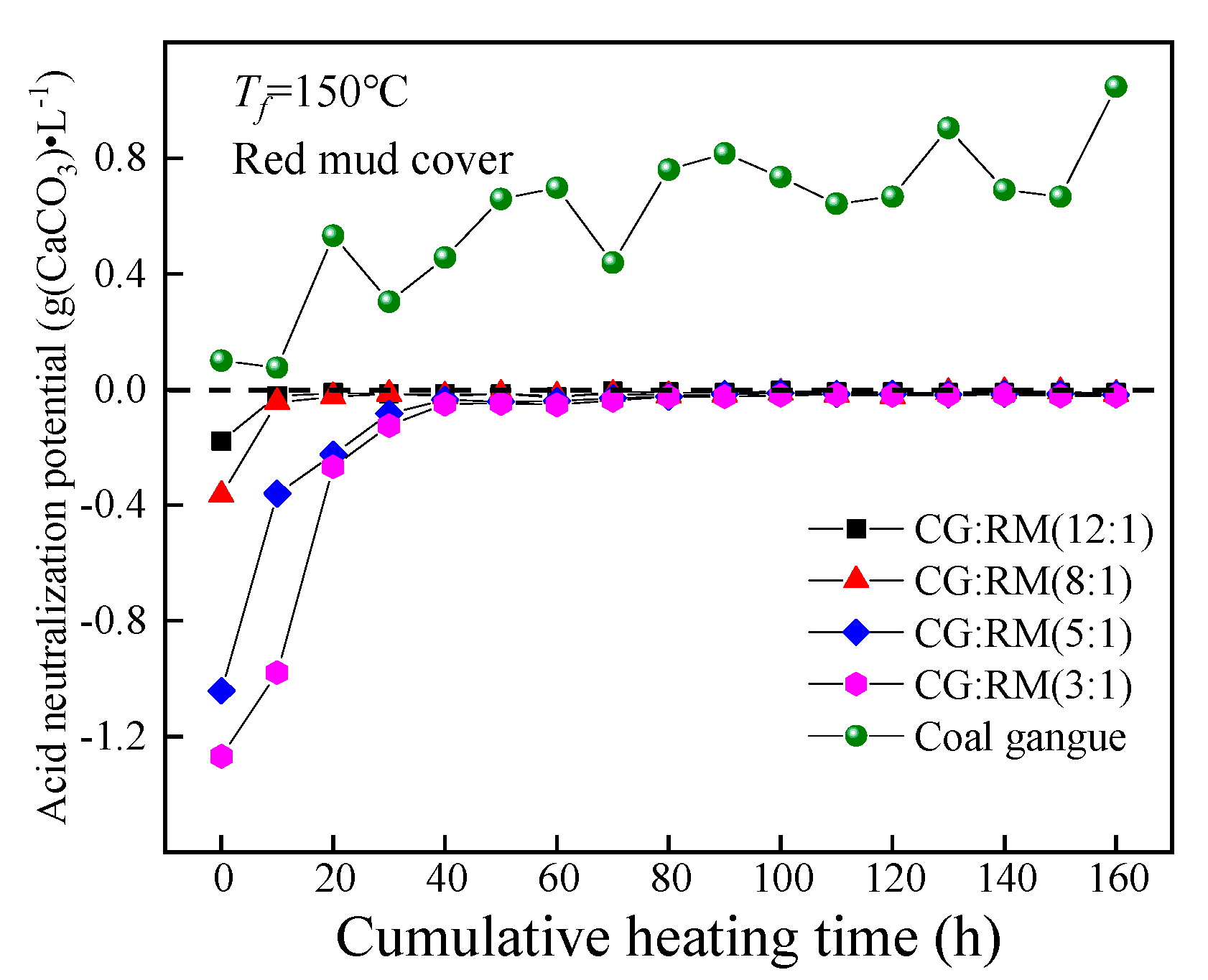 Minerals 10 01081 g008