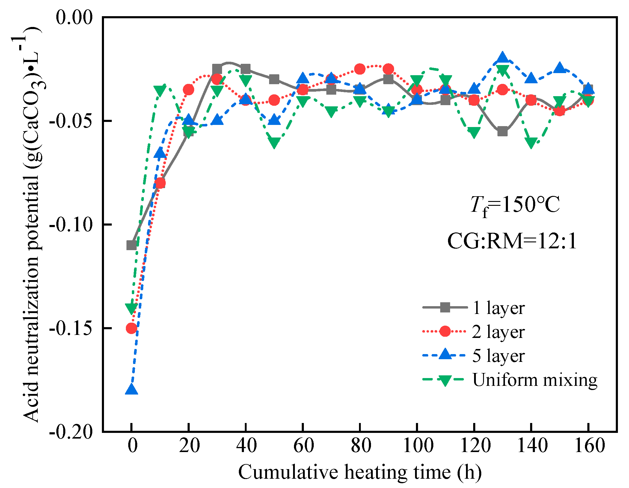 Minerals 10 01081 g011