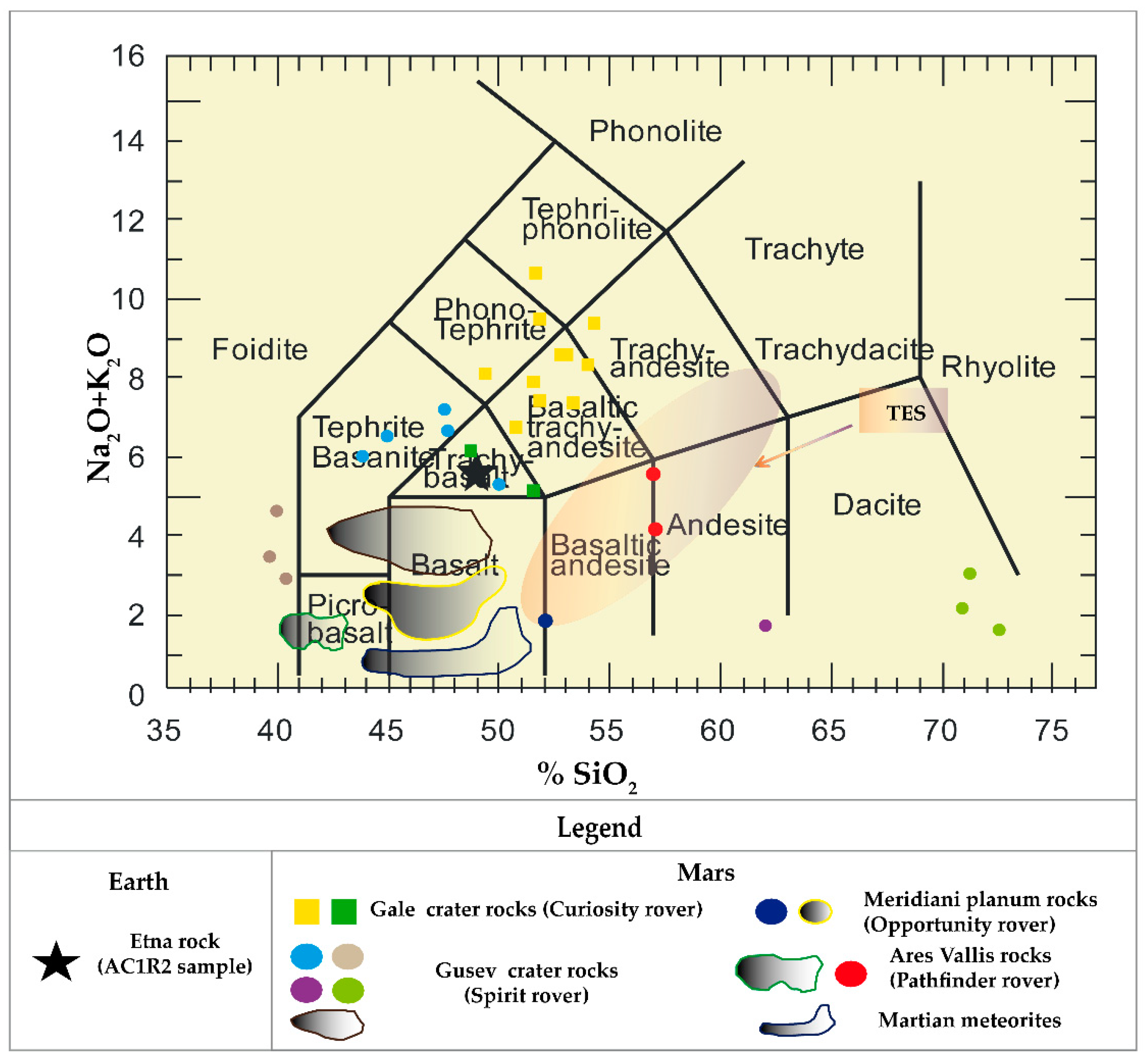 Minerals 10 01082 g004 Minerals 10 01082 g004