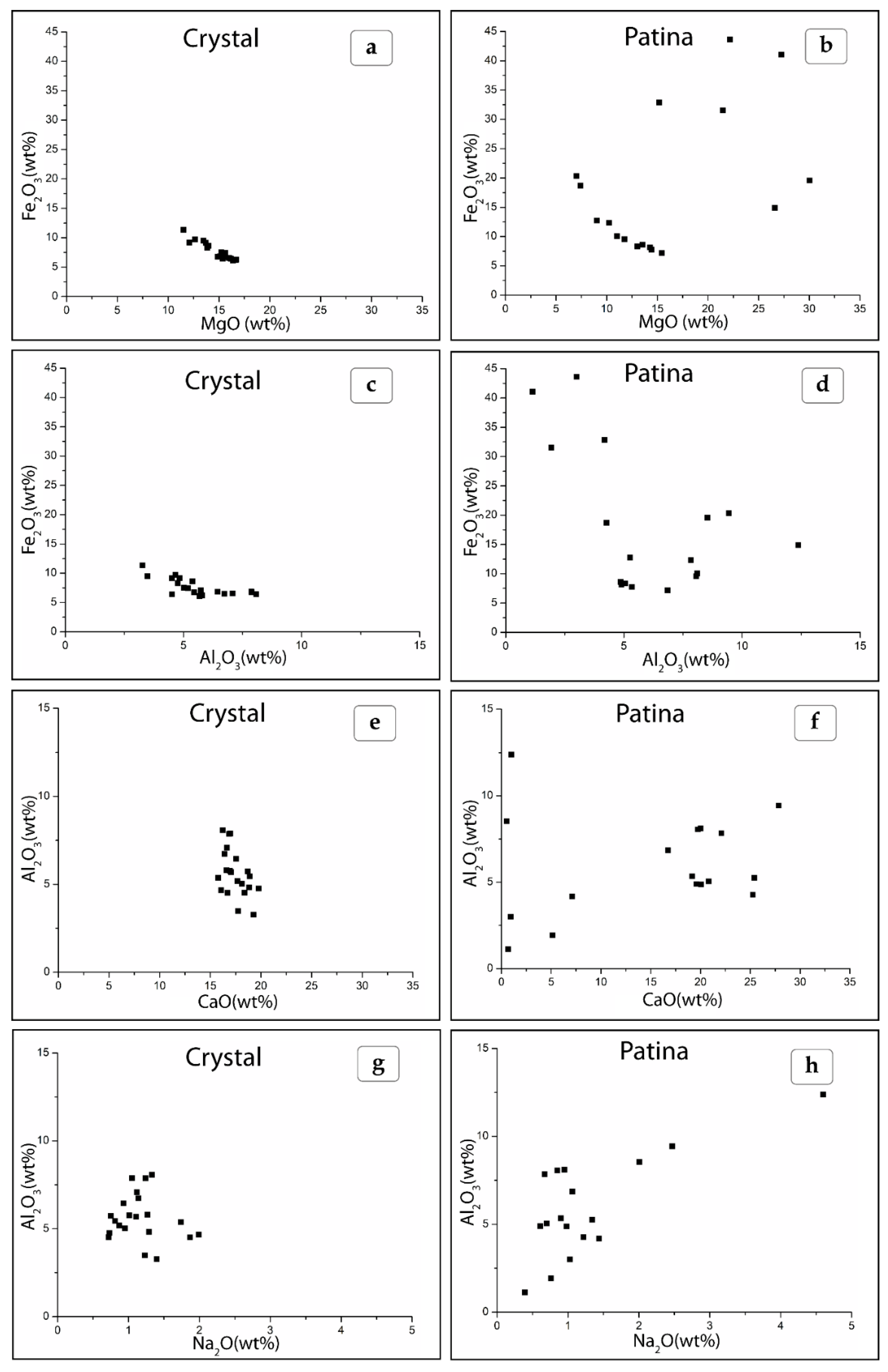 Minerals 10 01082 g007 Minerals 10 01082 g007