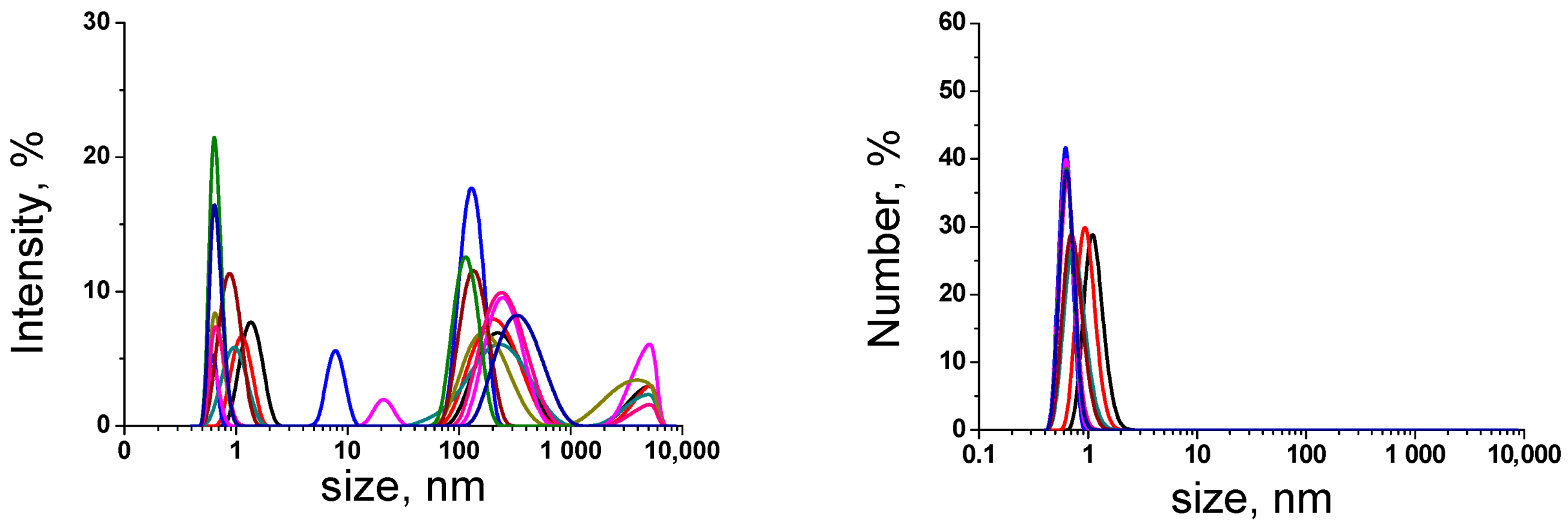 Minerals 10 01083 g001