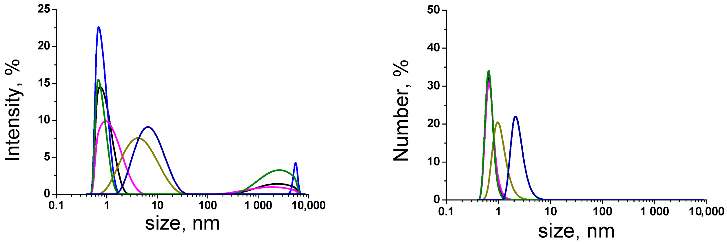 Minerals 10 01083 g002