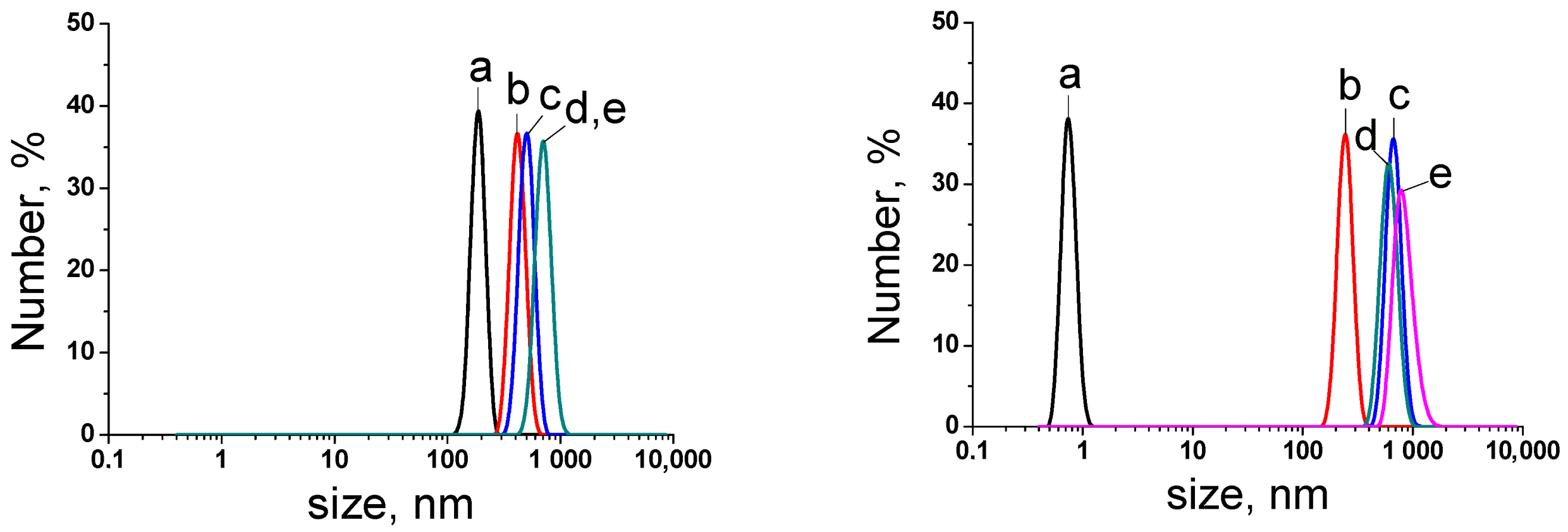 Minerals 10 01083 g003