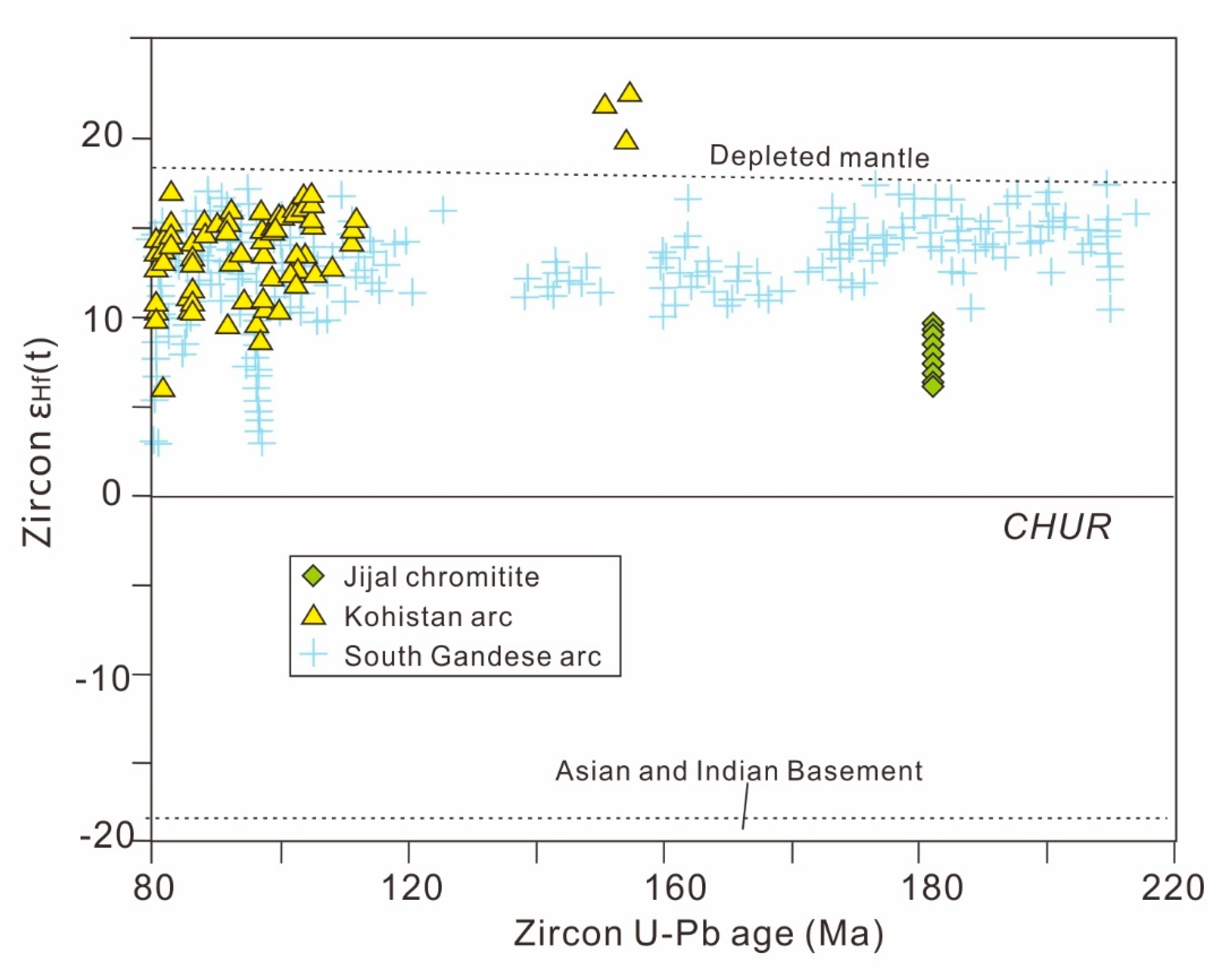 Minerals 10 01085 g004