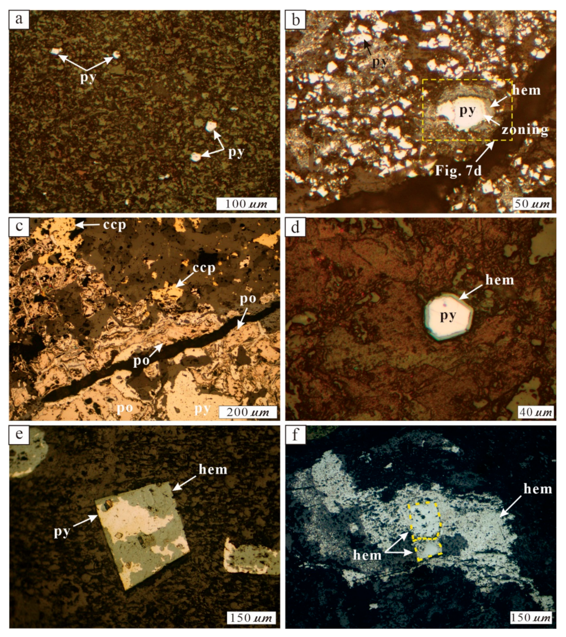 Minerals 10 01087 g006