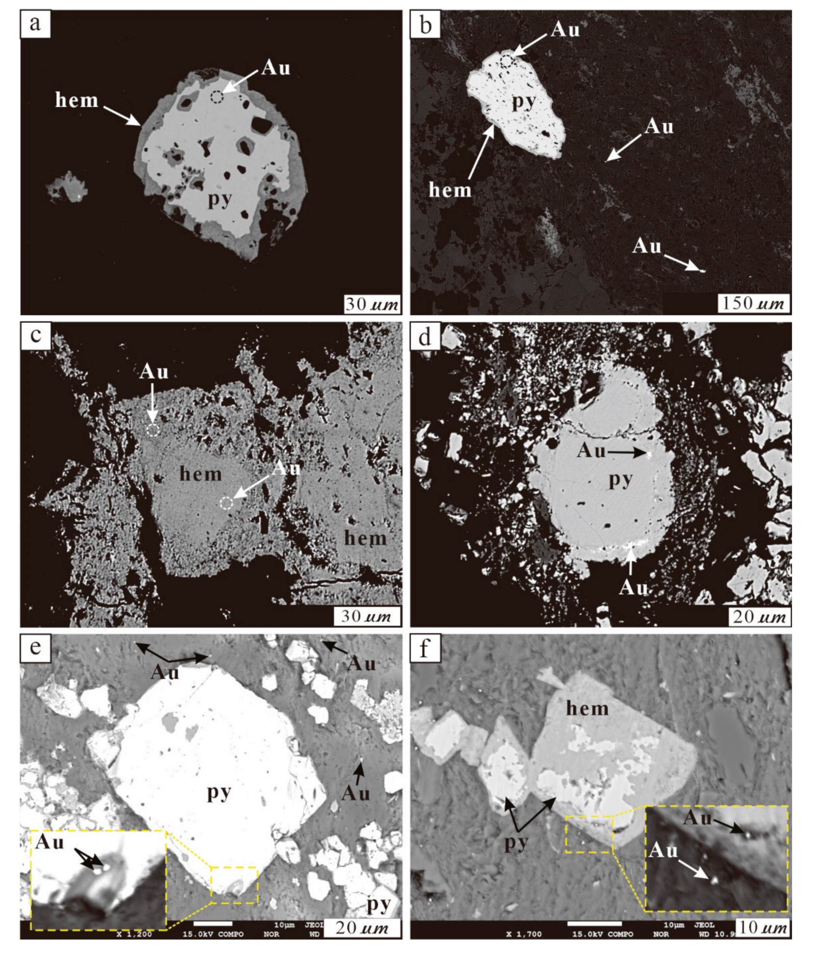 Minerals 10 01087 g007
