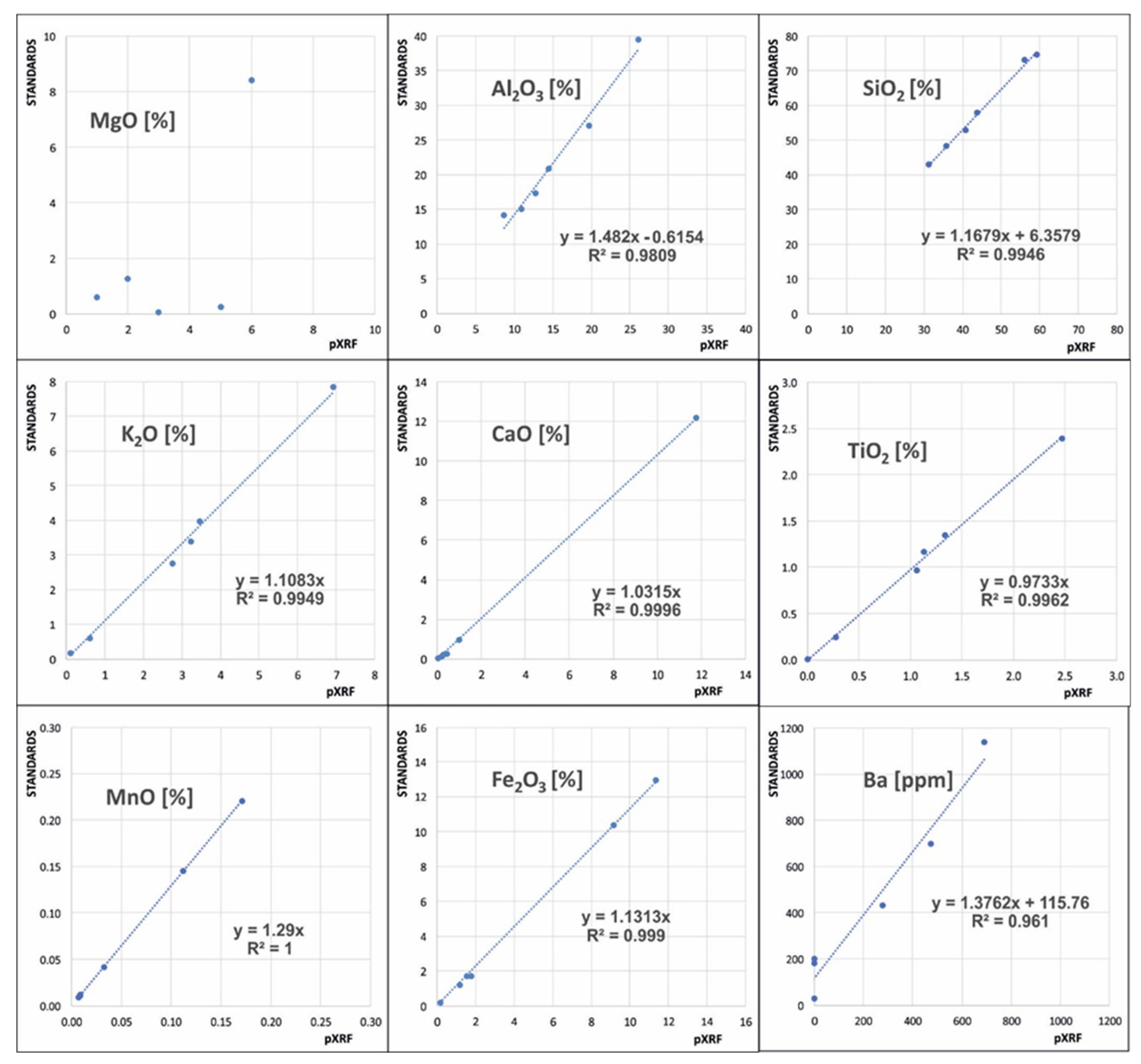 Minerals 10 01101 g003 Minerals 10 01101 g003