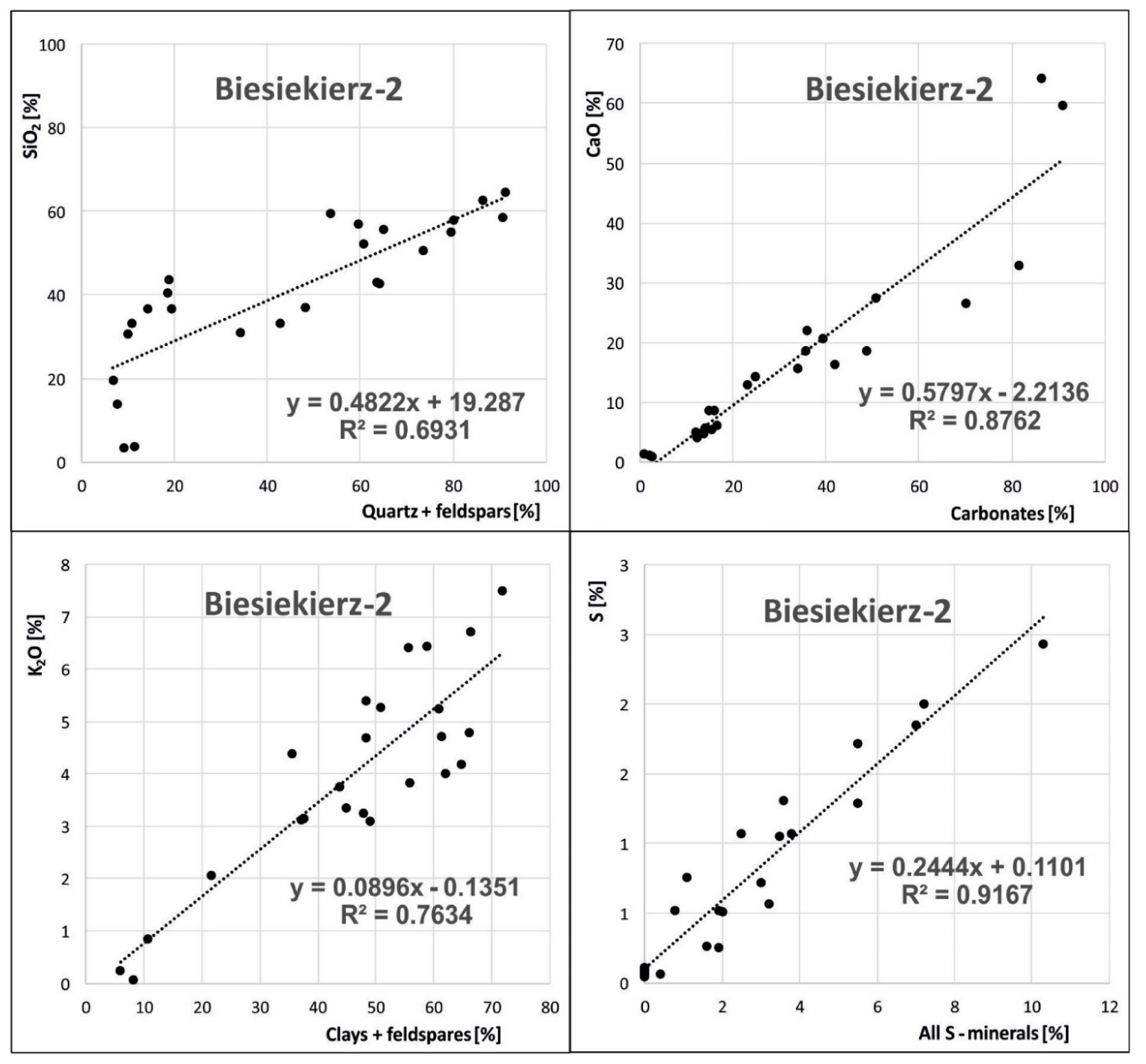 Minerals 10 01101 g011 Minerals 10 01101 g011