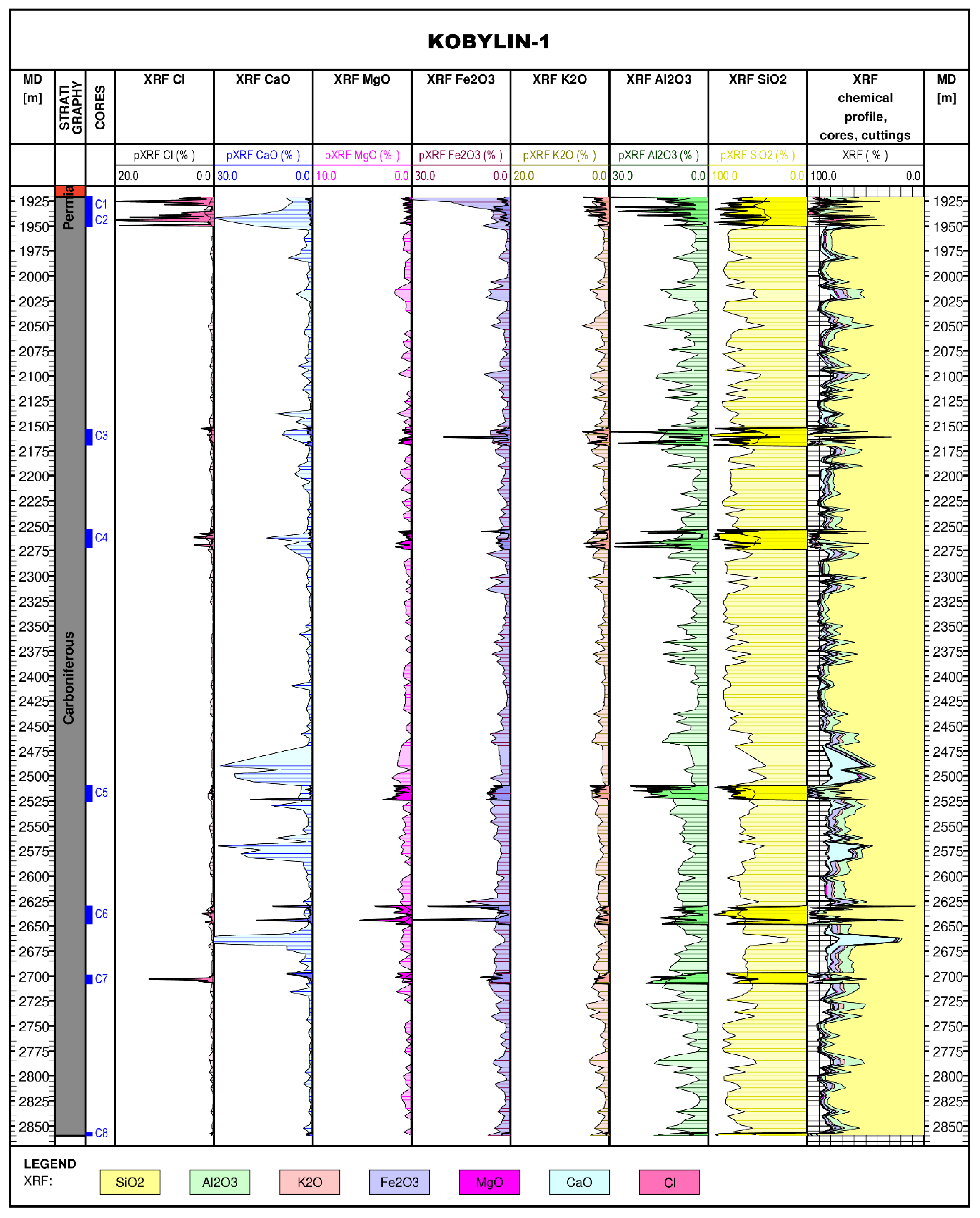 Minerals 10 01101 g012 Minerals 10 01101 g012