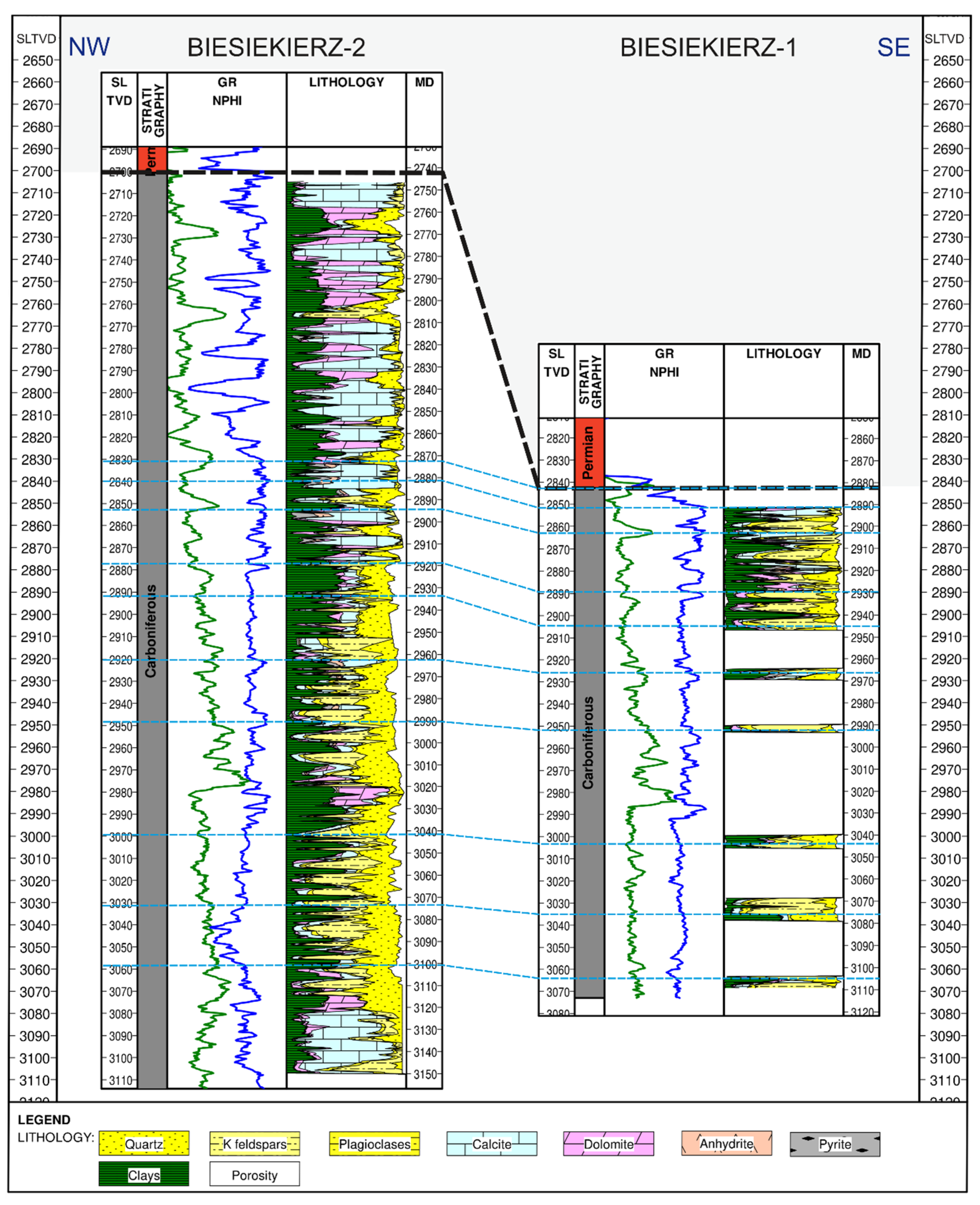 Minerals 10 01101 g017 Minerals 10 01101 g017