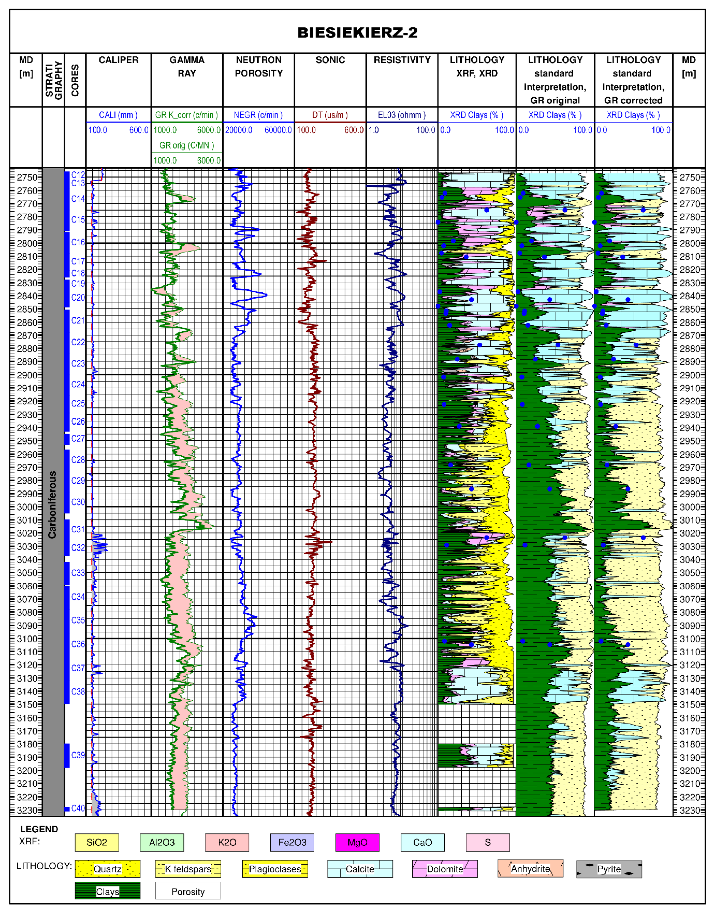 Minerals 10 01101 g018 Minerals 10 01101 g018