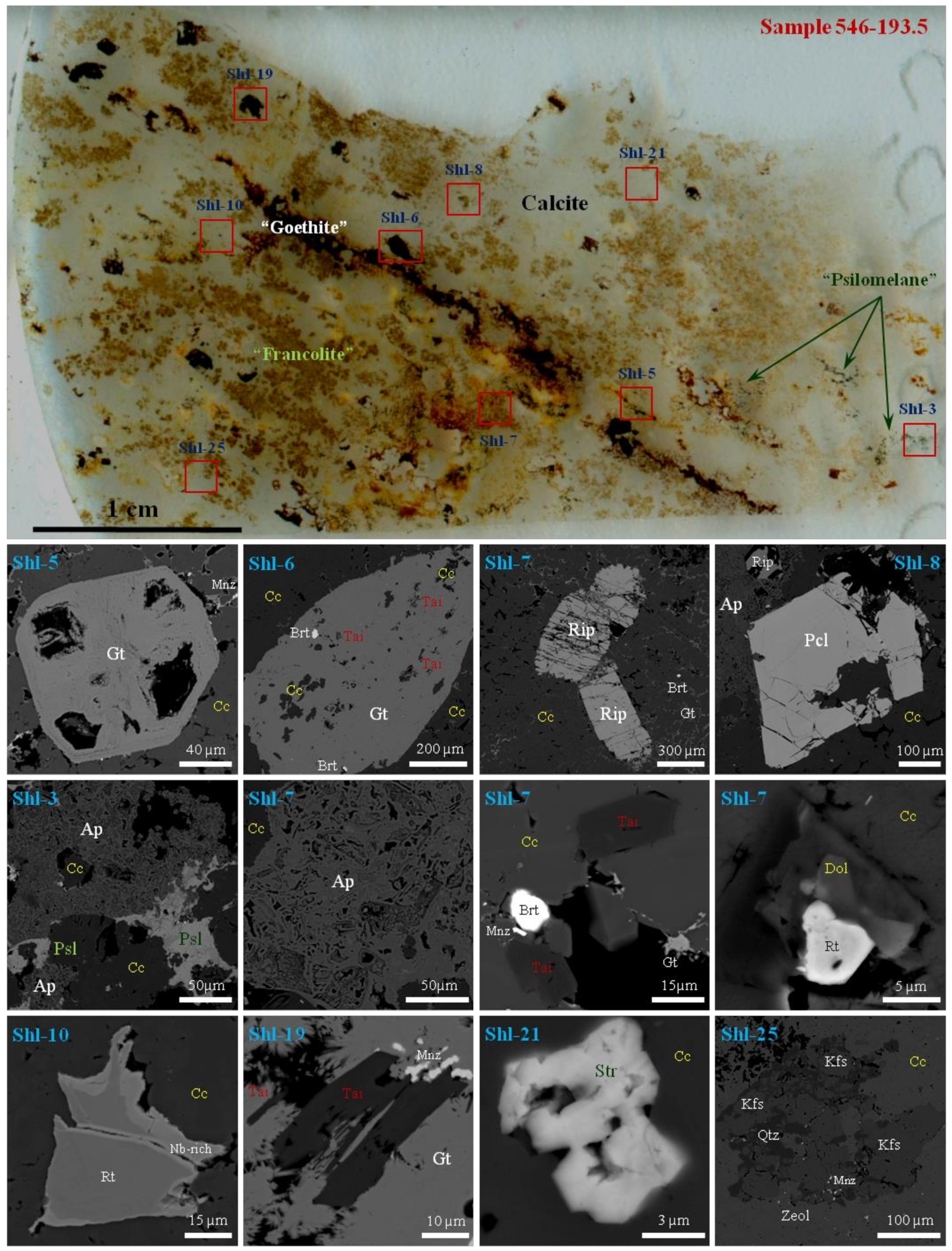 Minerals 10 01102 g002 Minerals 10 01102 g002
