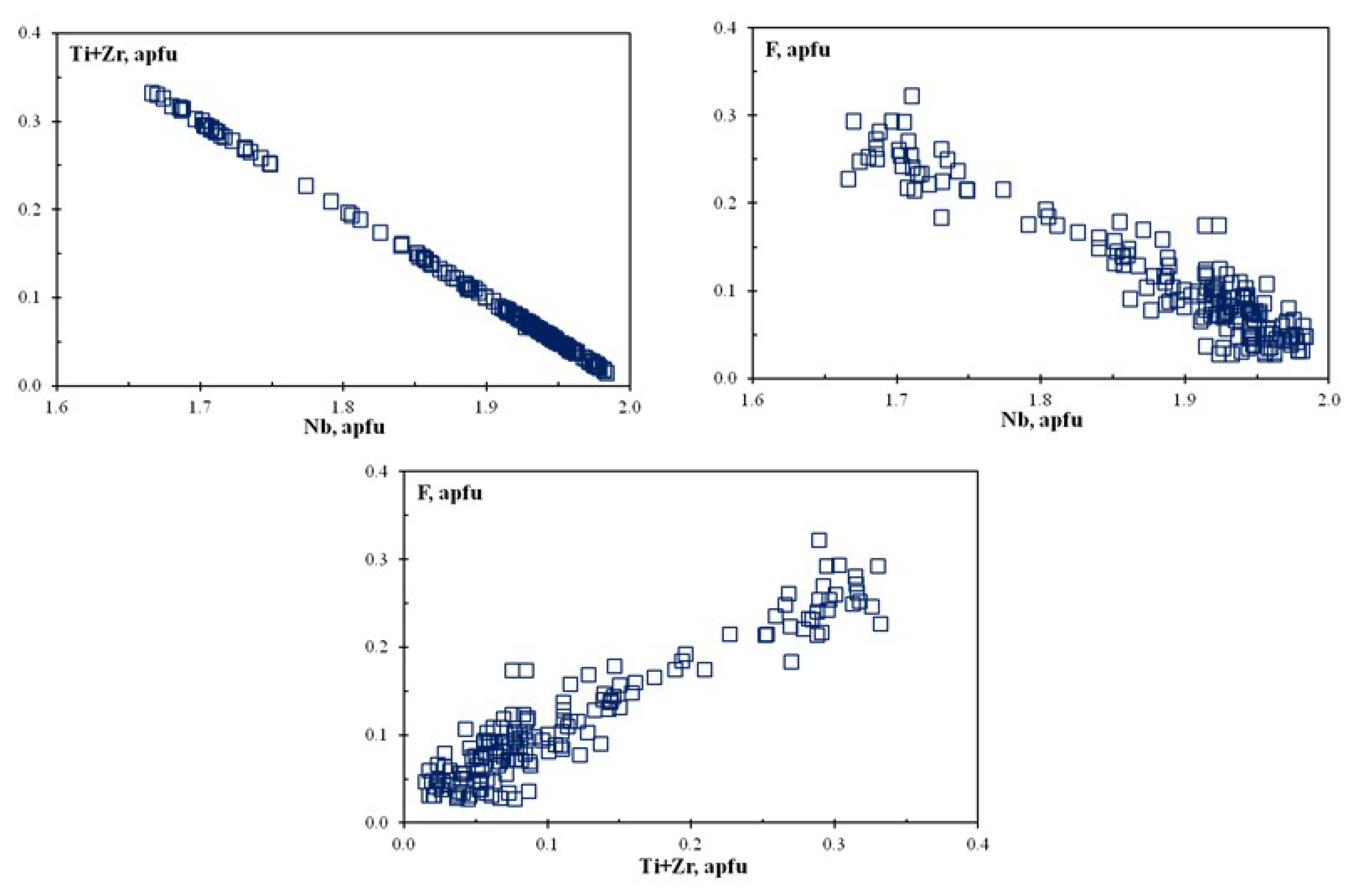 Minerals 10 01102 g007 Minerals 10 01102 g007