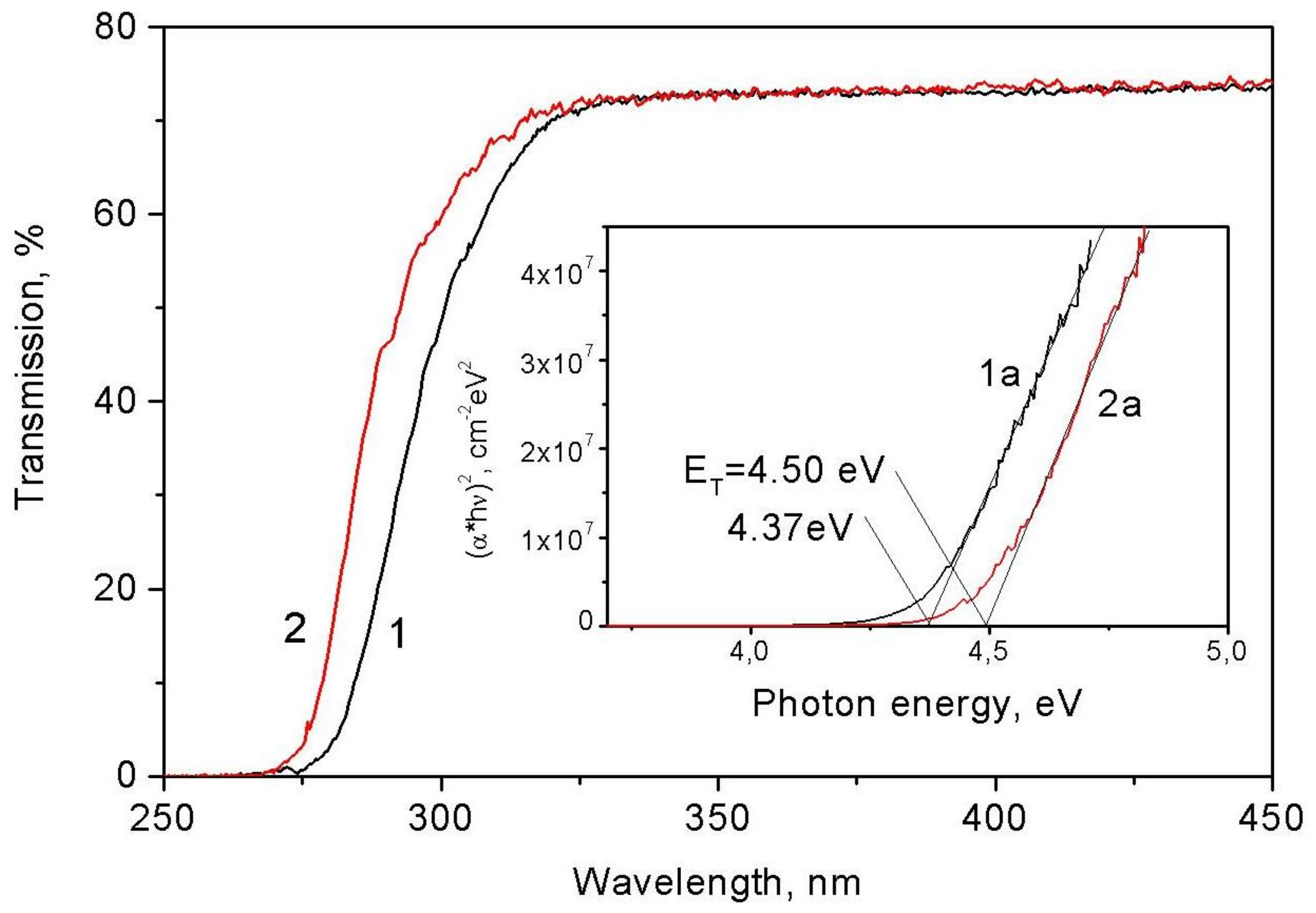 Minerals 10 01102 g009 Minerals 10 01102 g009