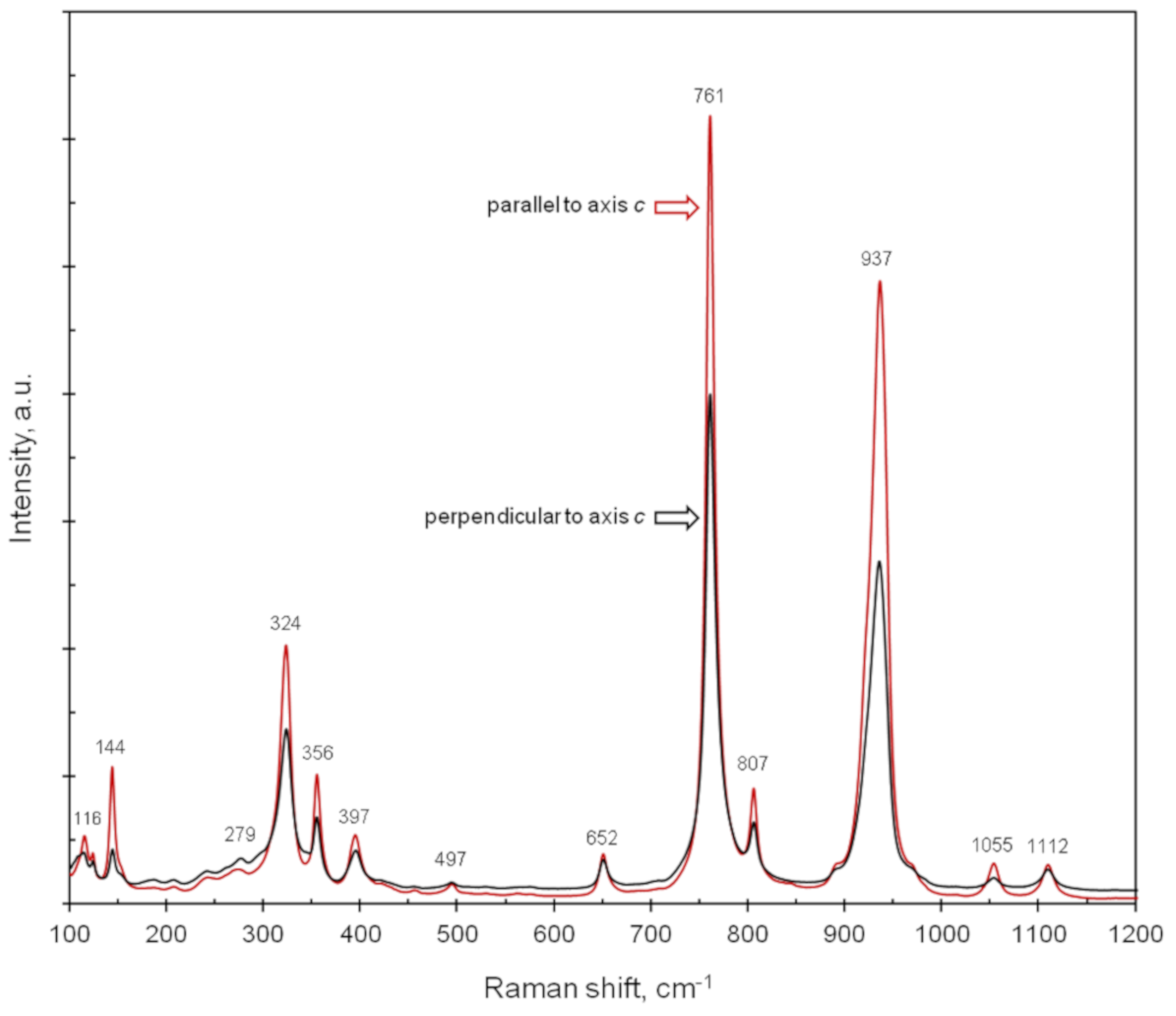 Minerals 10 01102 g012 Minerals 10 01102 g012