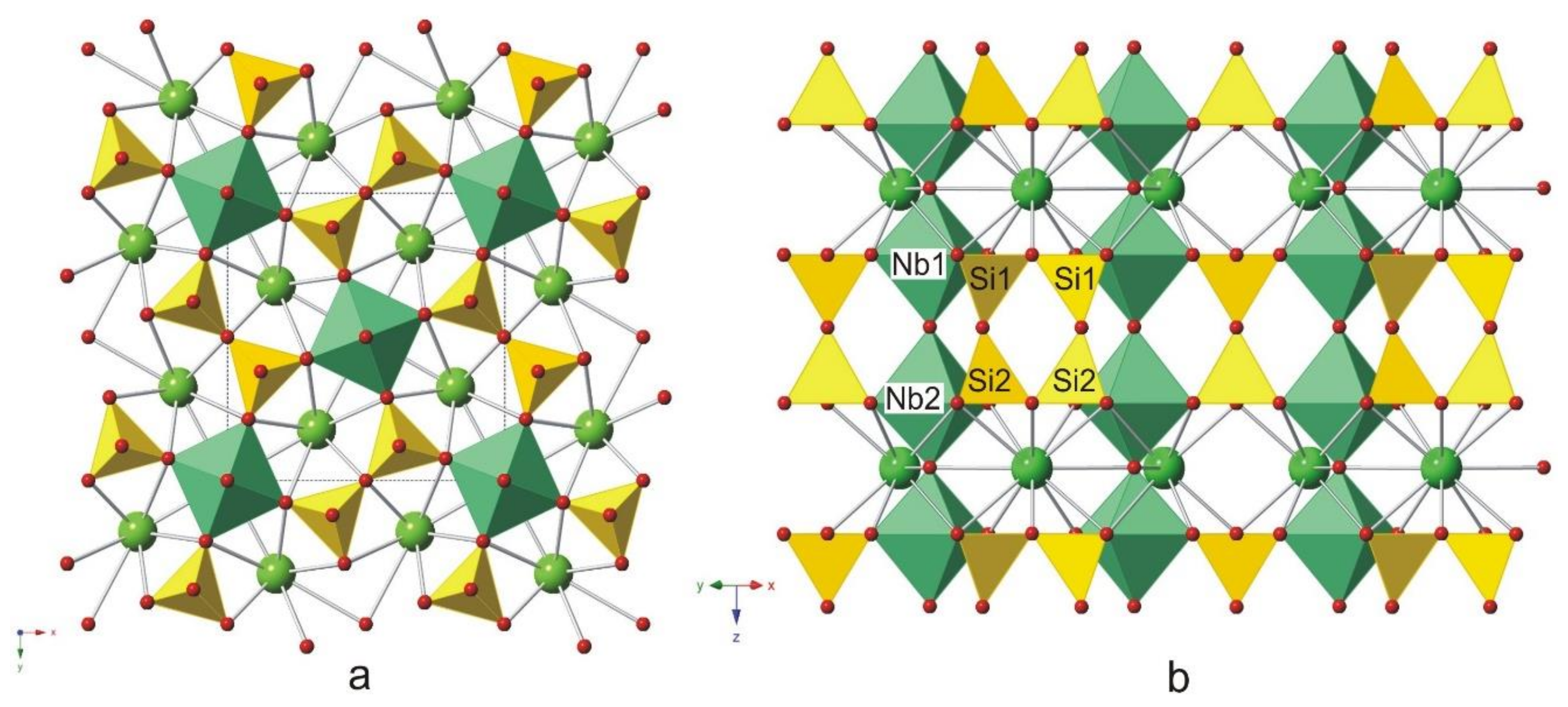 Minerals 10 01102 g014 Minerals 10 01102 g014