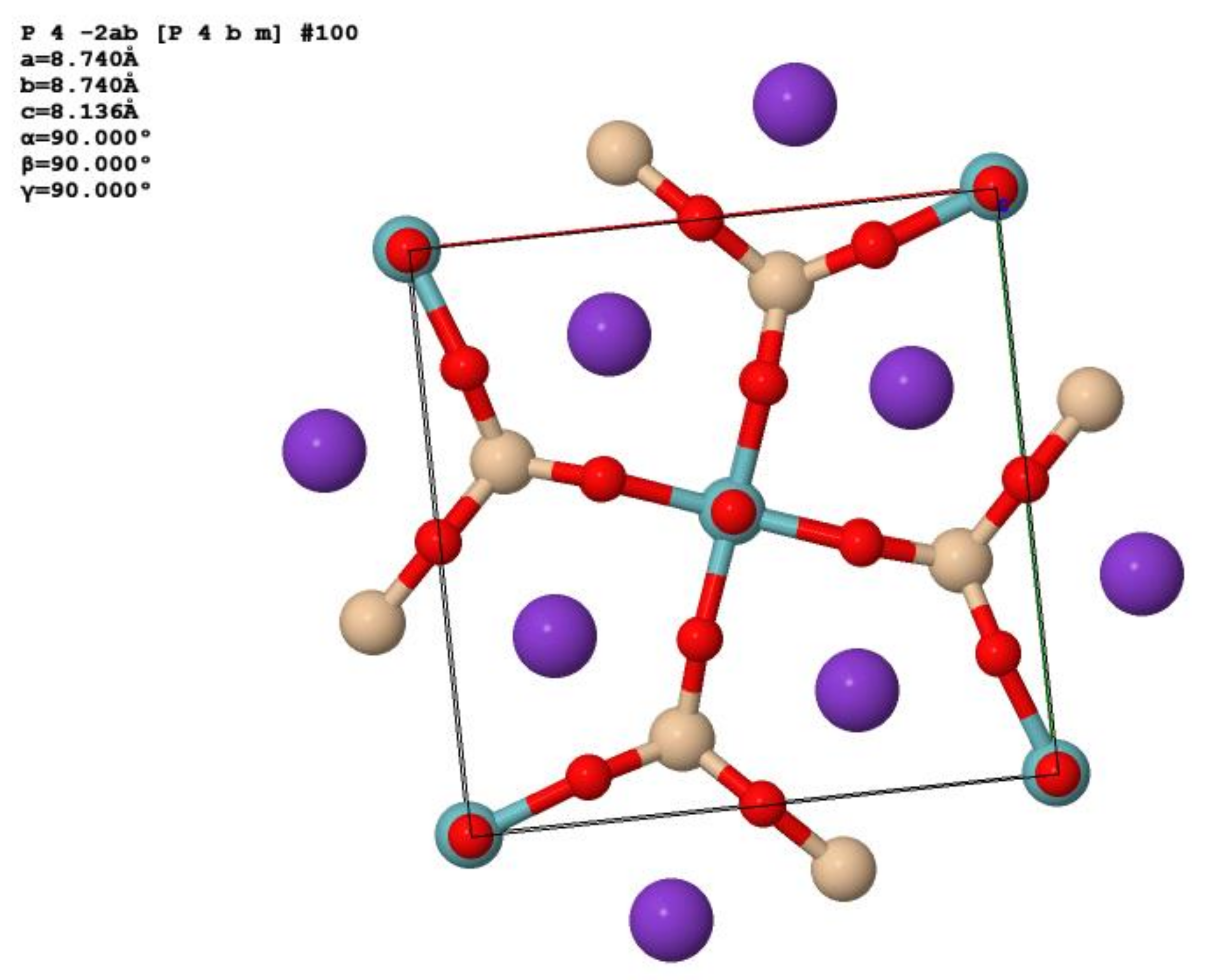 Minerals 10 01102 g015 Minerals 10 01102 g015